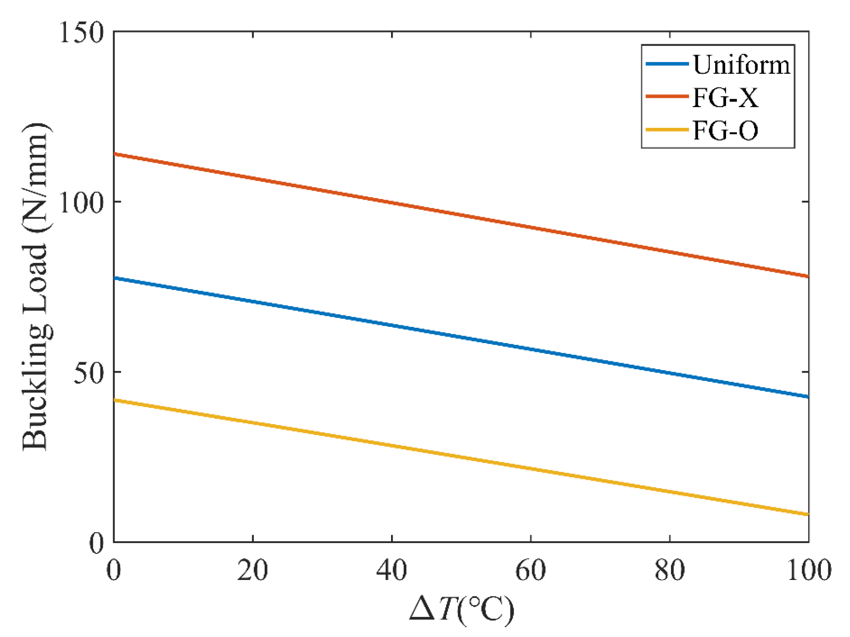 Polymers 15 02086 g006