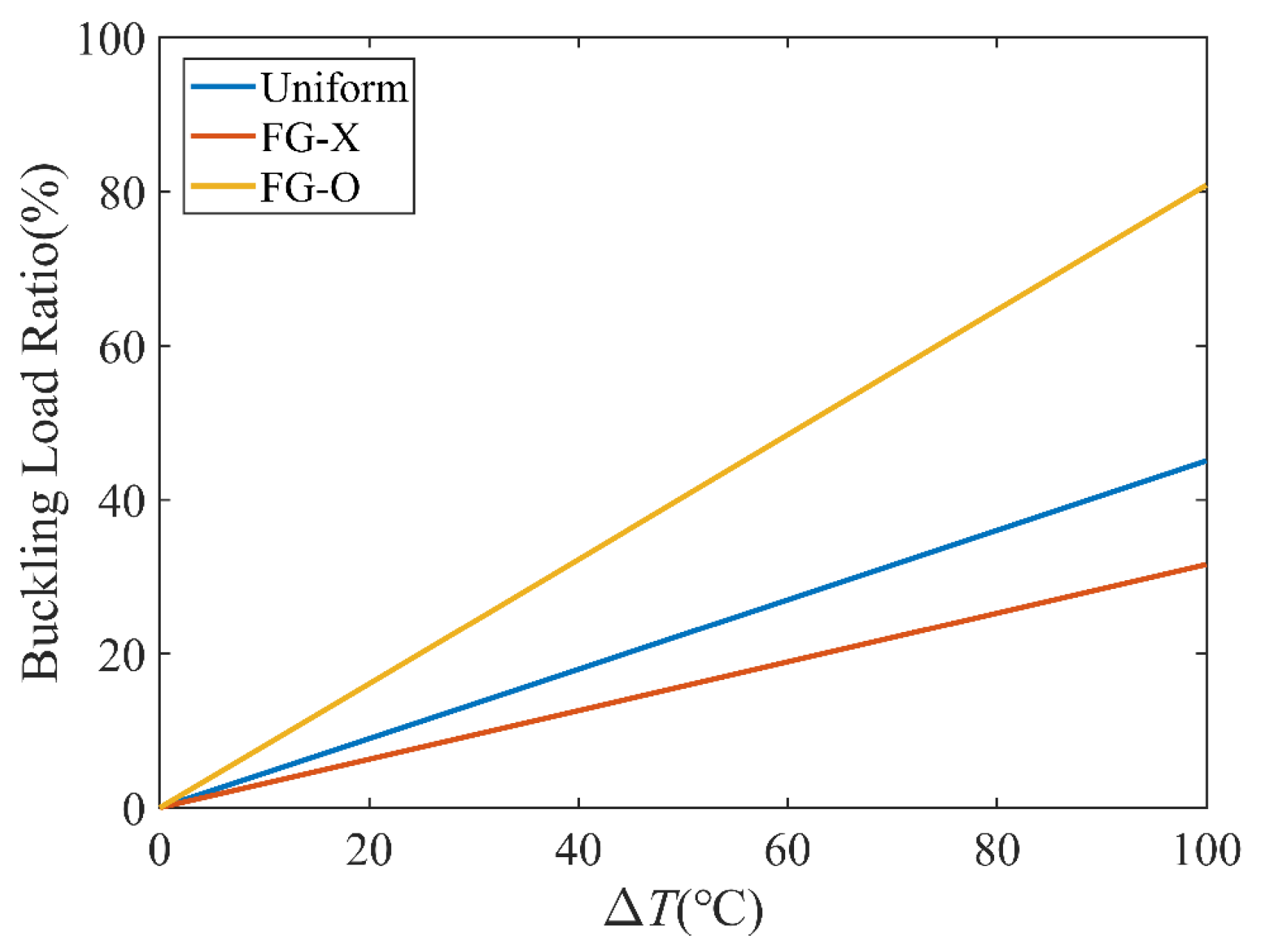 Polymers 15 02086 g007