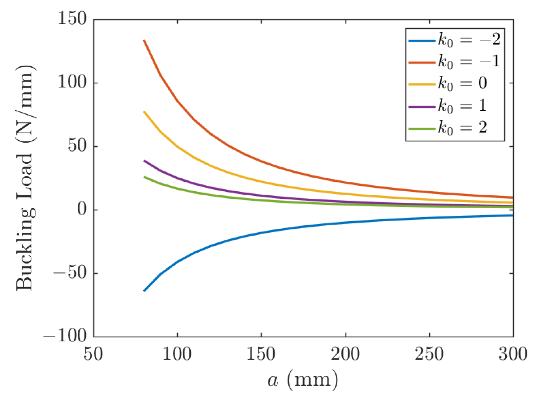 Polymers 15 02086 g008