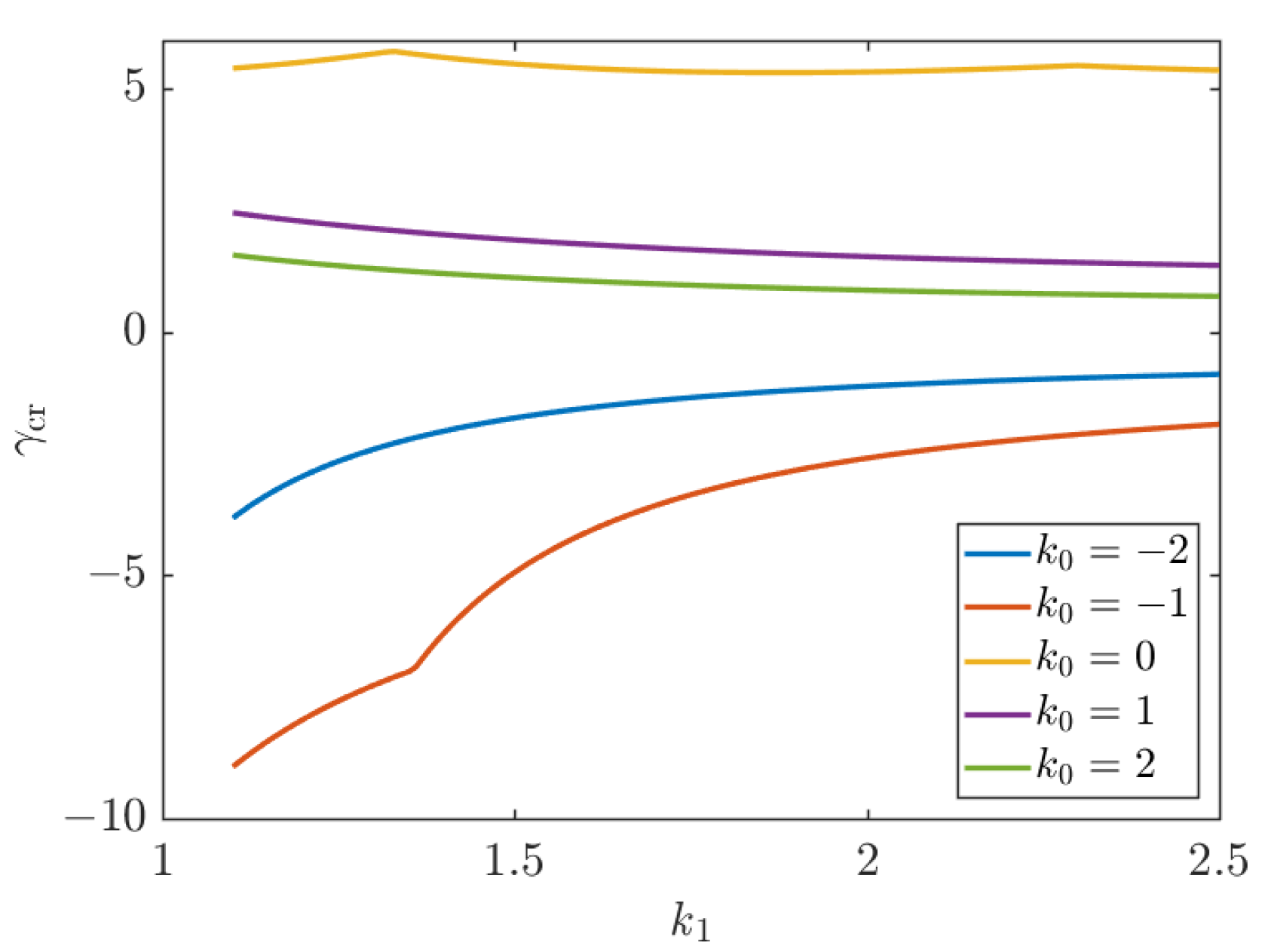 Polymers 15 02086 g010