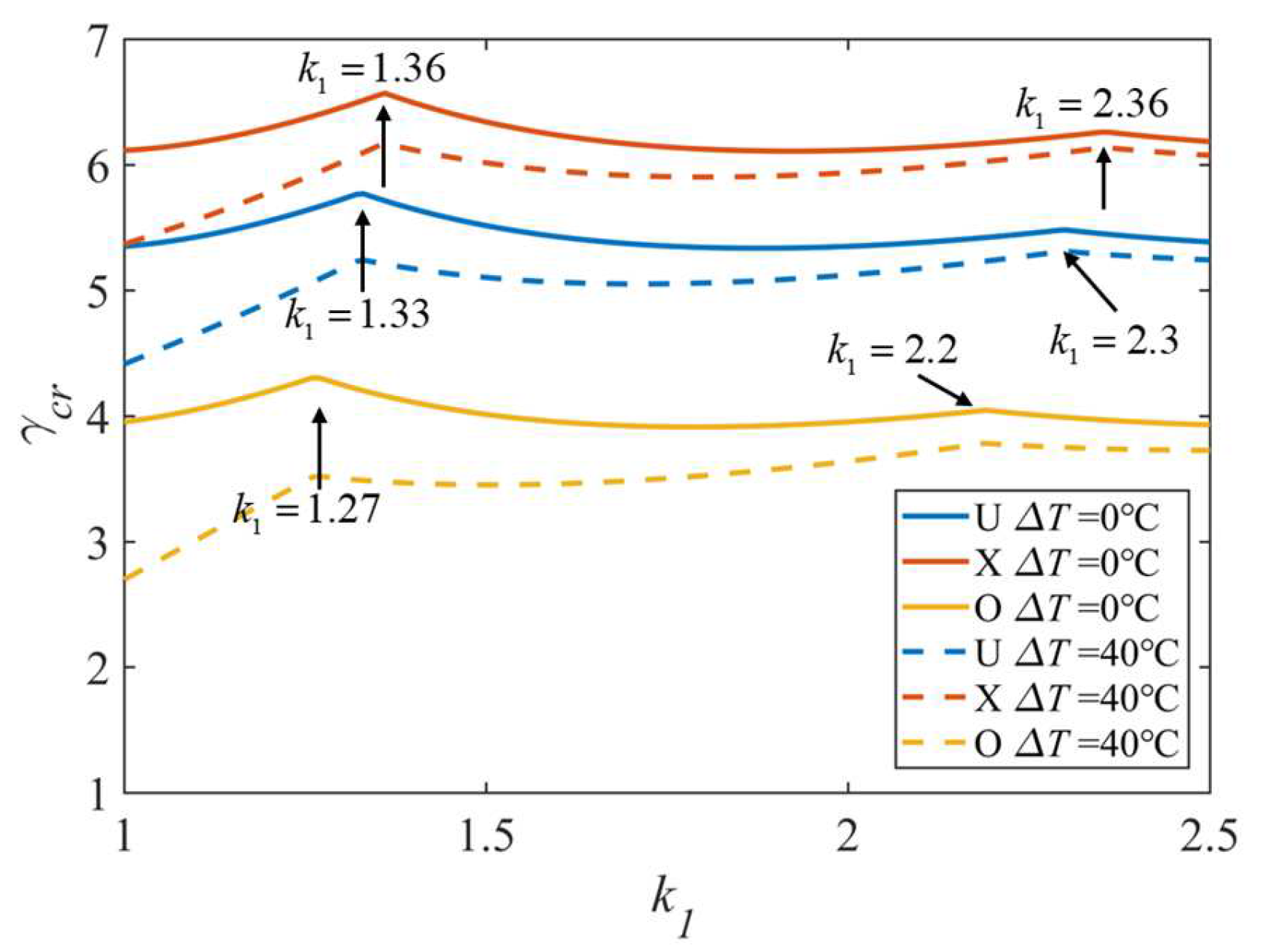 Polymers 15 02086 g012