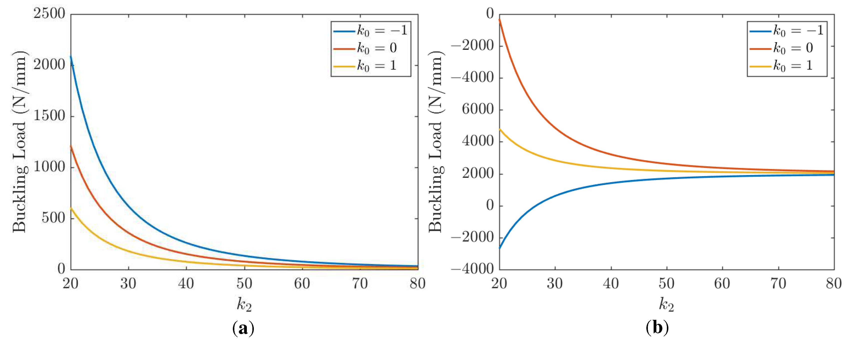 Polymers 15 02086 g013