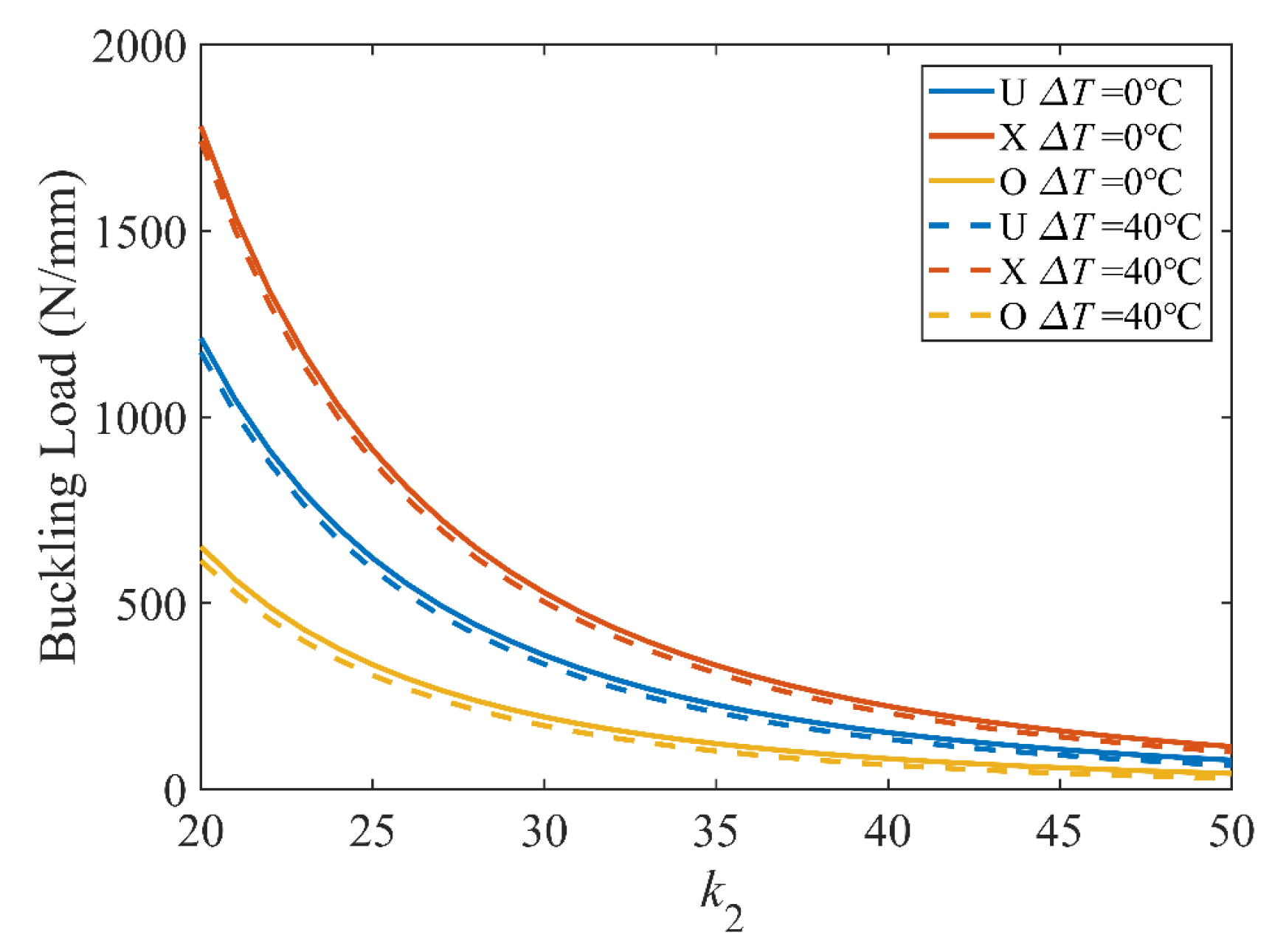 Polymers 15 02086 g014