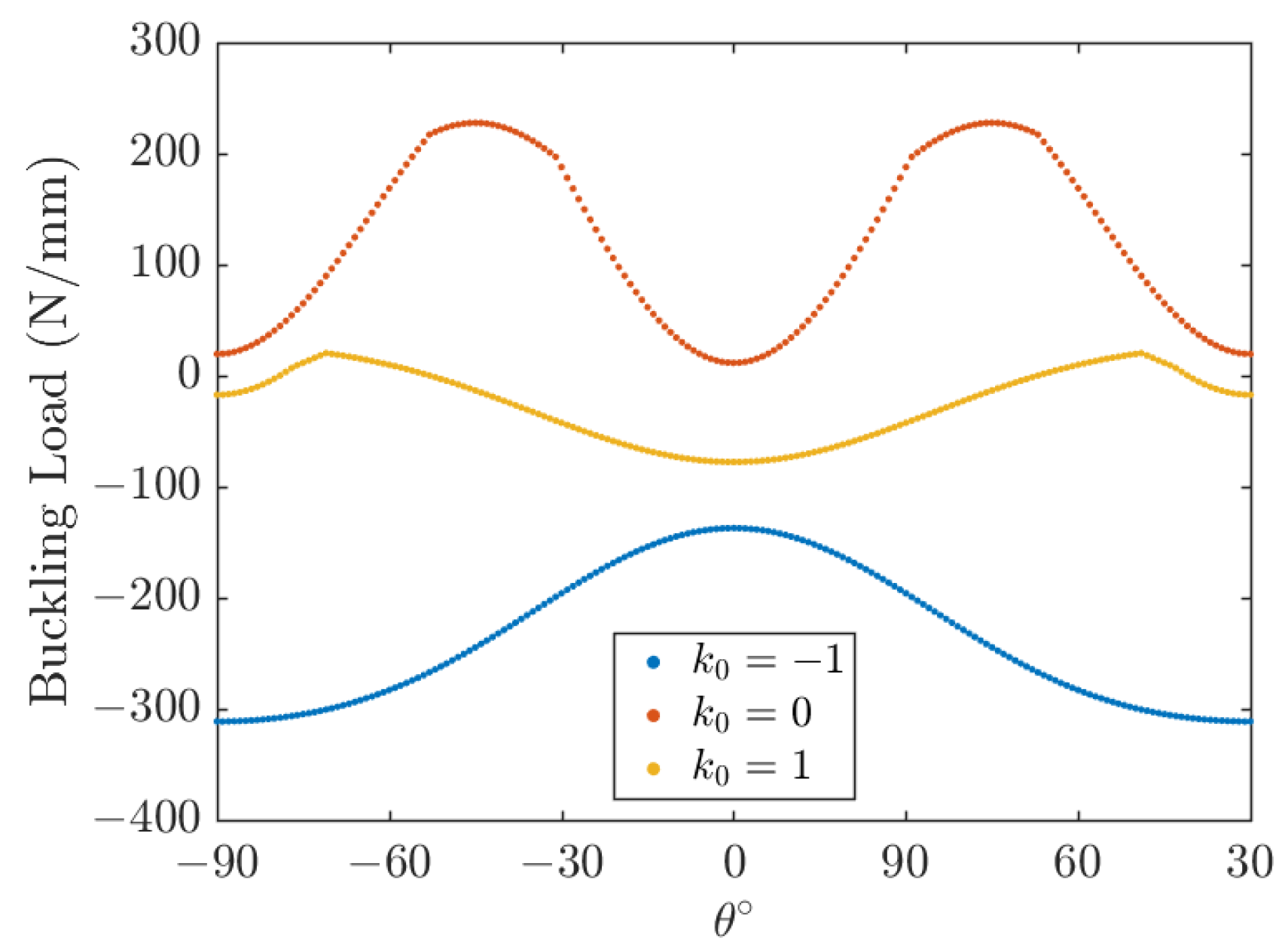 Polymers 15 02086 g016
