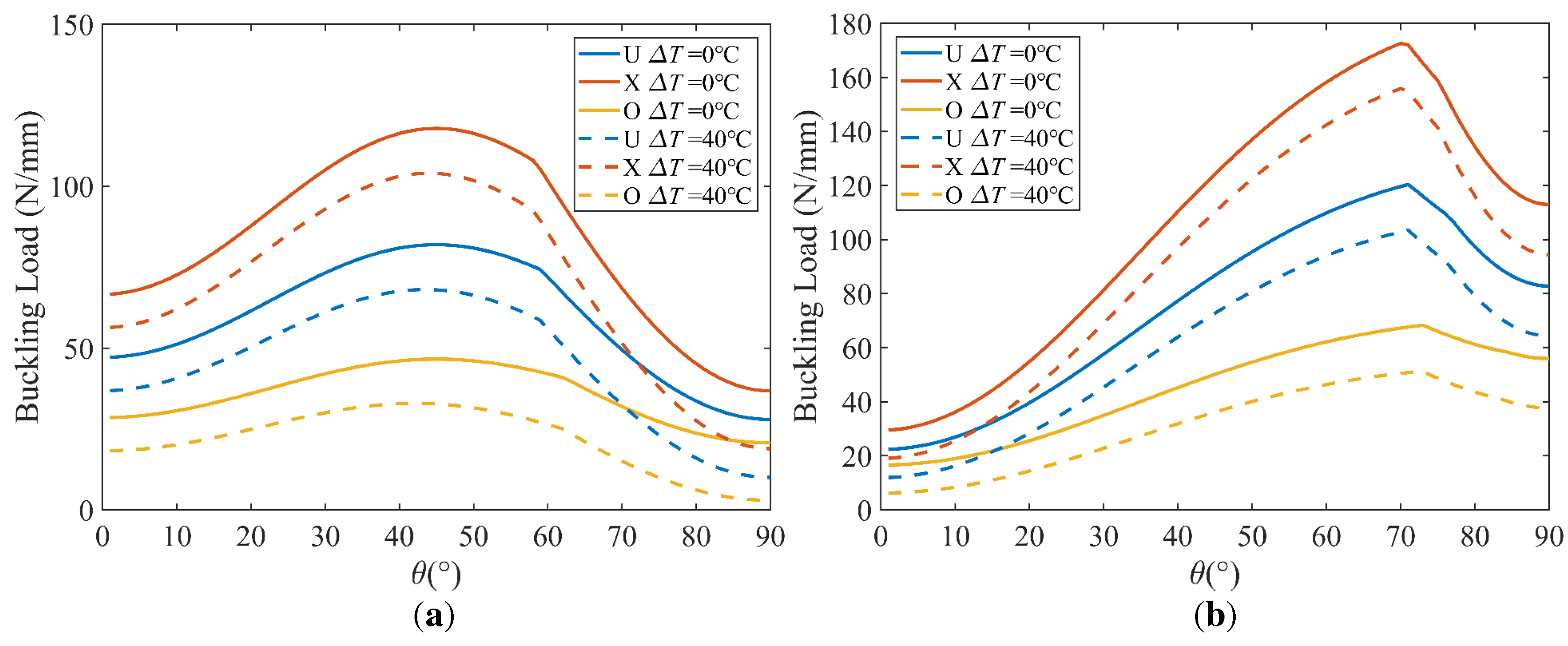 Polymers 15 02086 g017