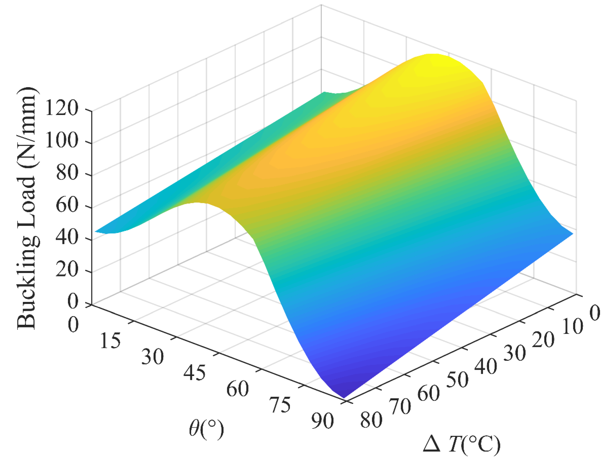 Polymers 15 02086 g020
