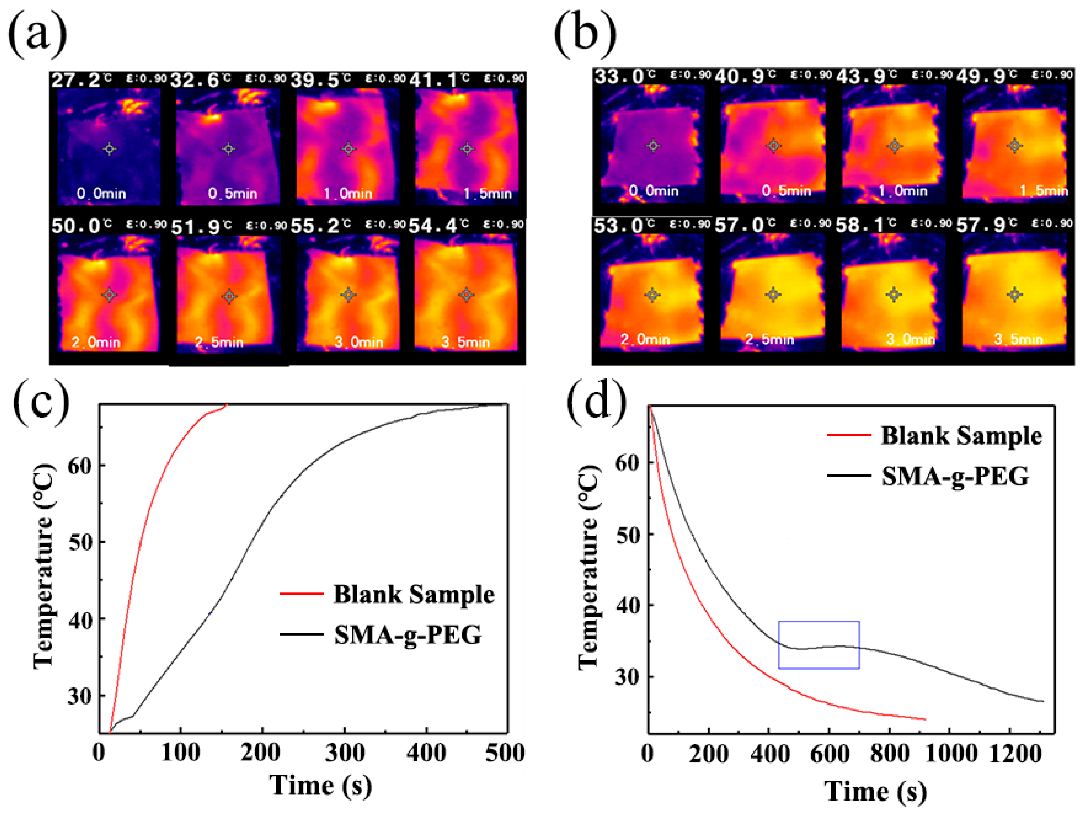 Polymers 15 02090 g008