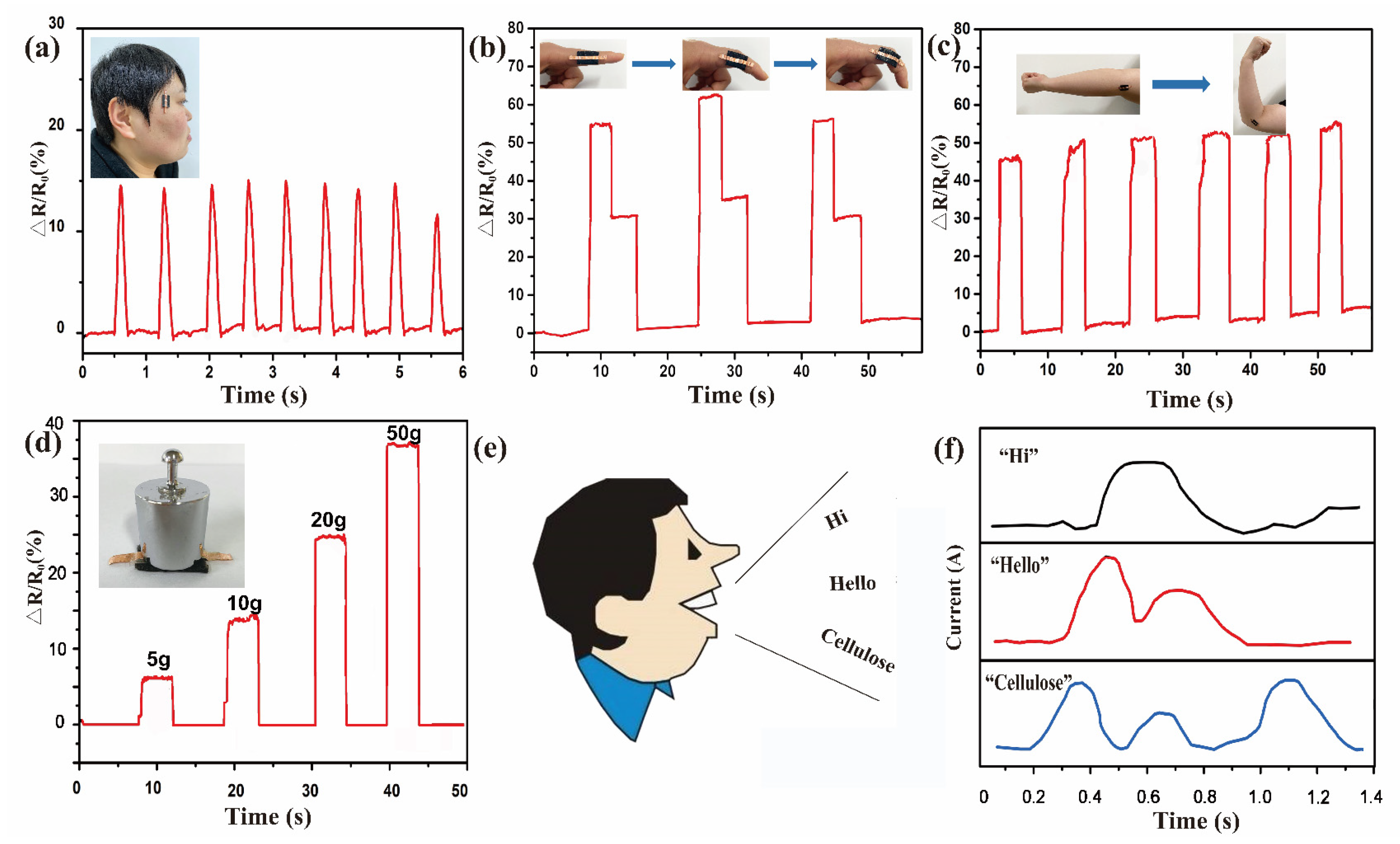 Polymers 15 02095 g006