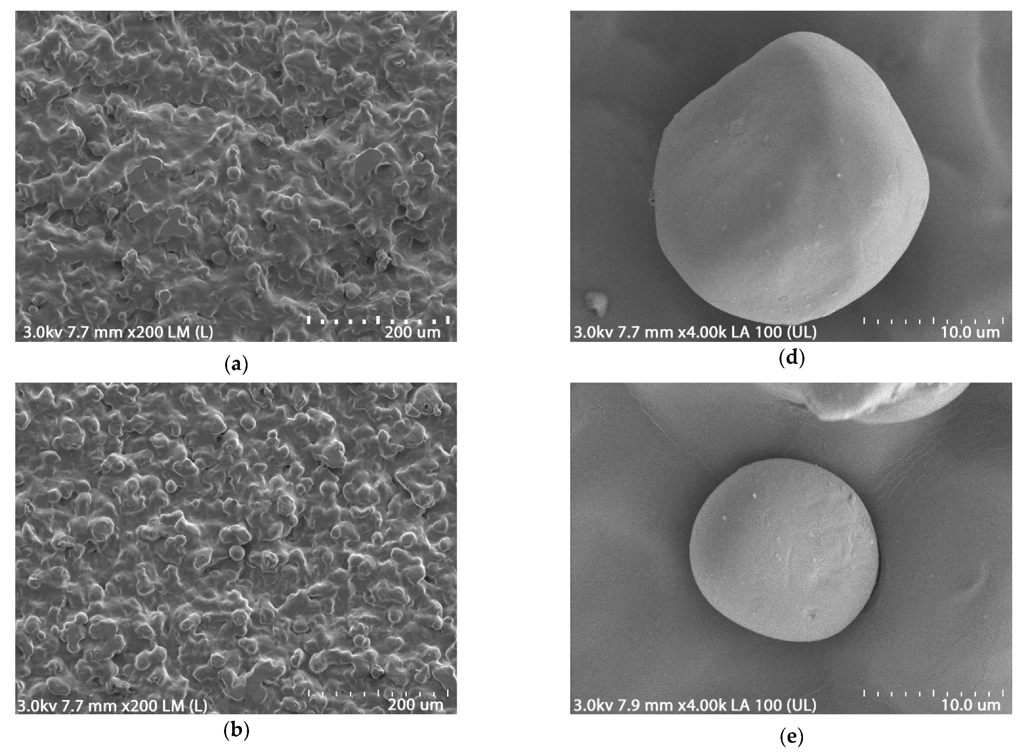 Polymers 15 02104 g007a