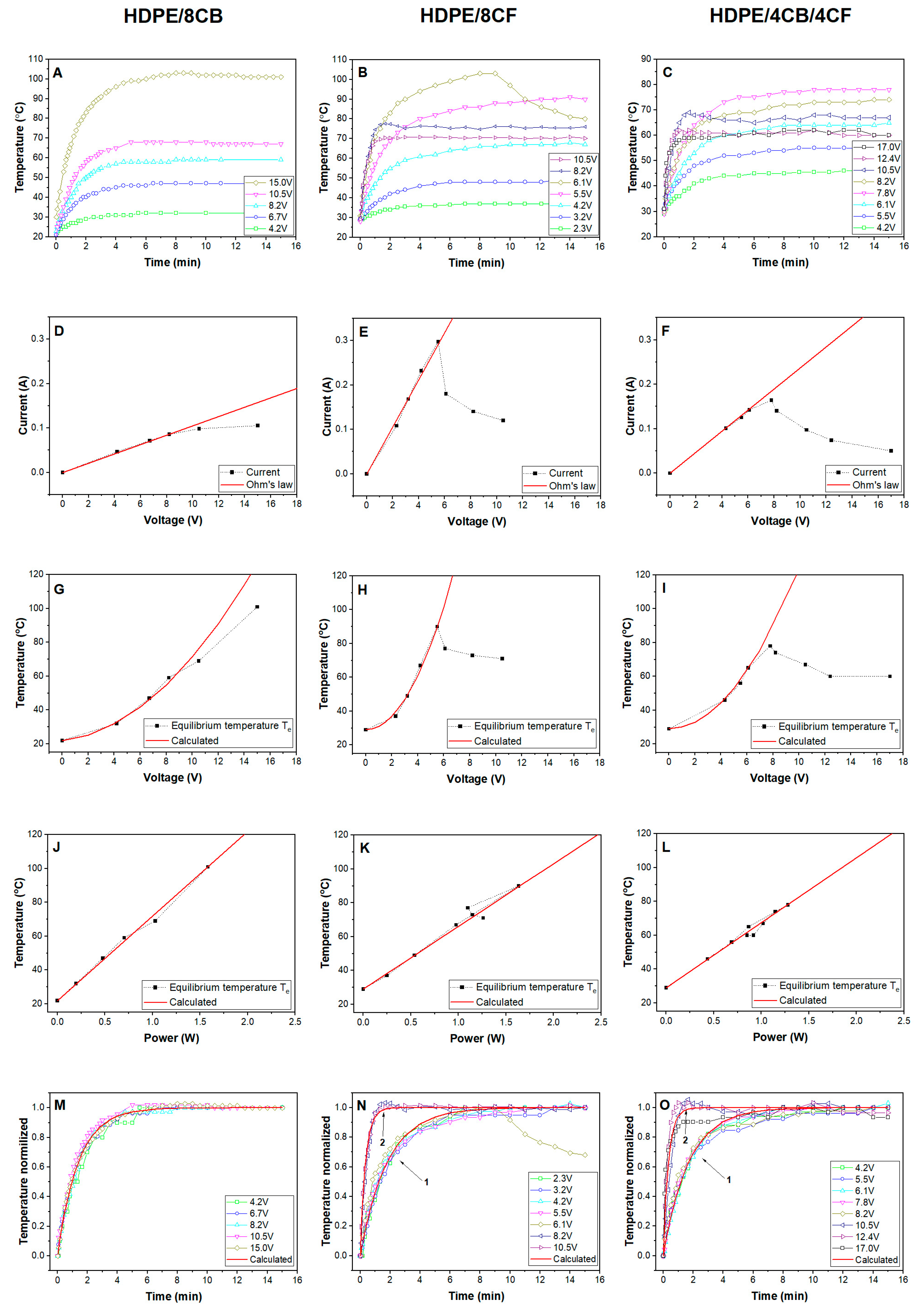 Polymers 15 02105 g003 Polymers 15 02105 g003