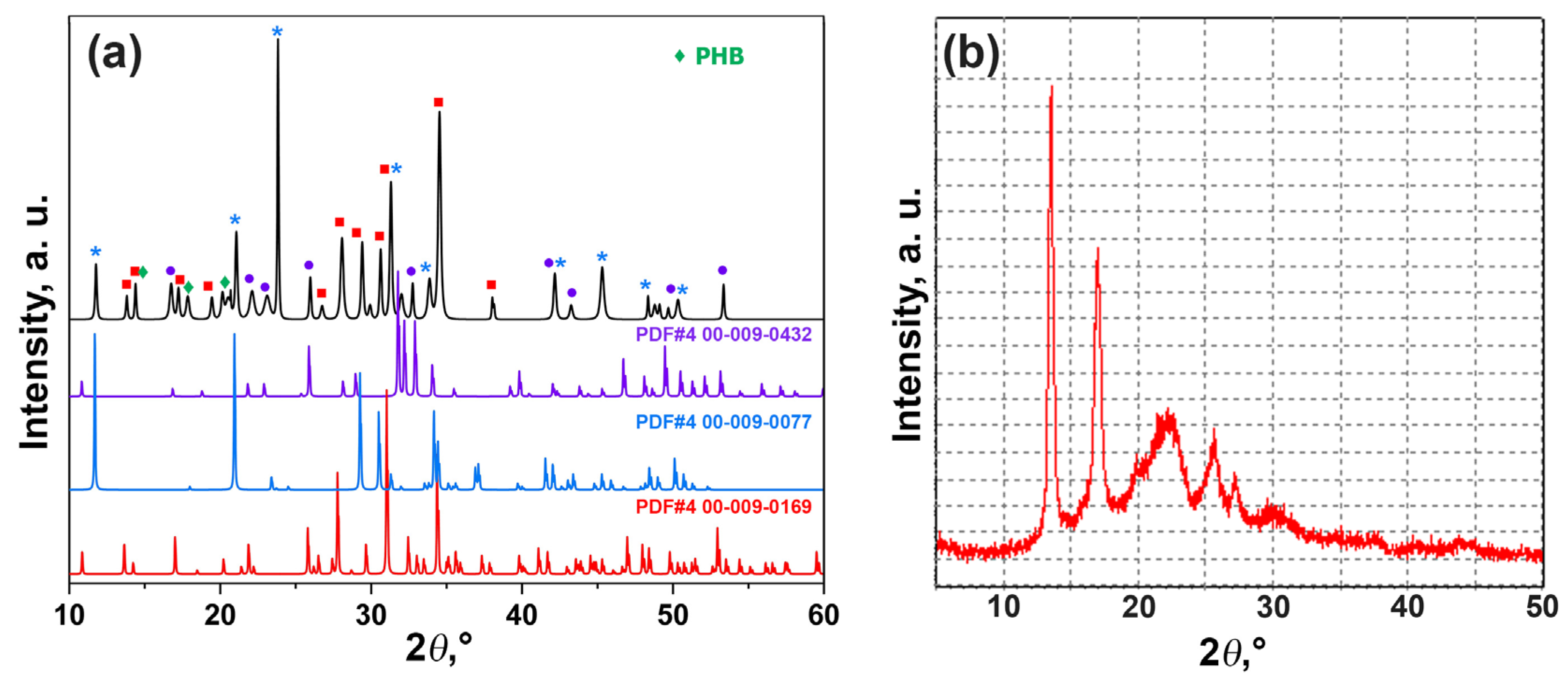 Polymers 15 02106 g004