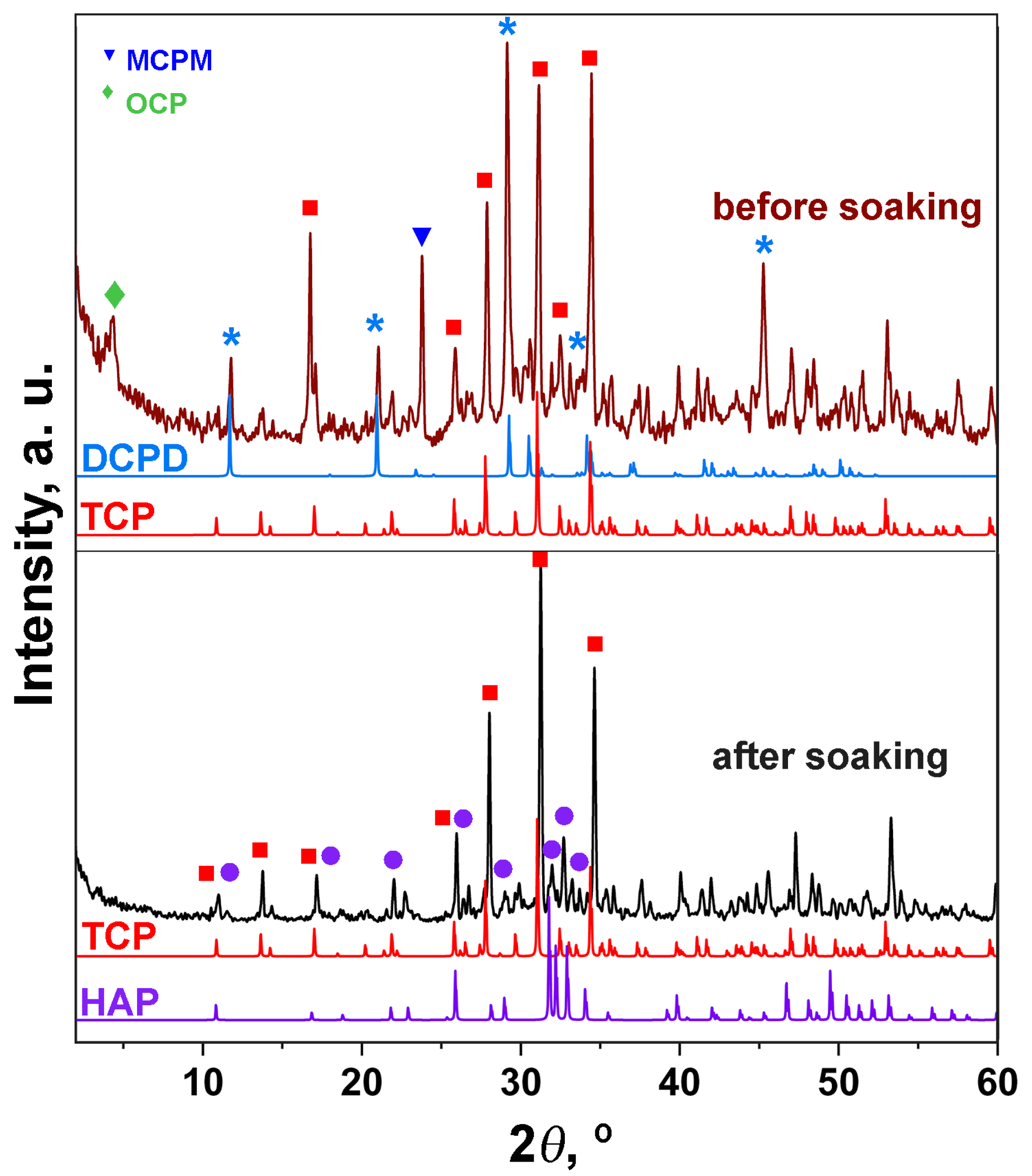 Polymers 15 02106 g005