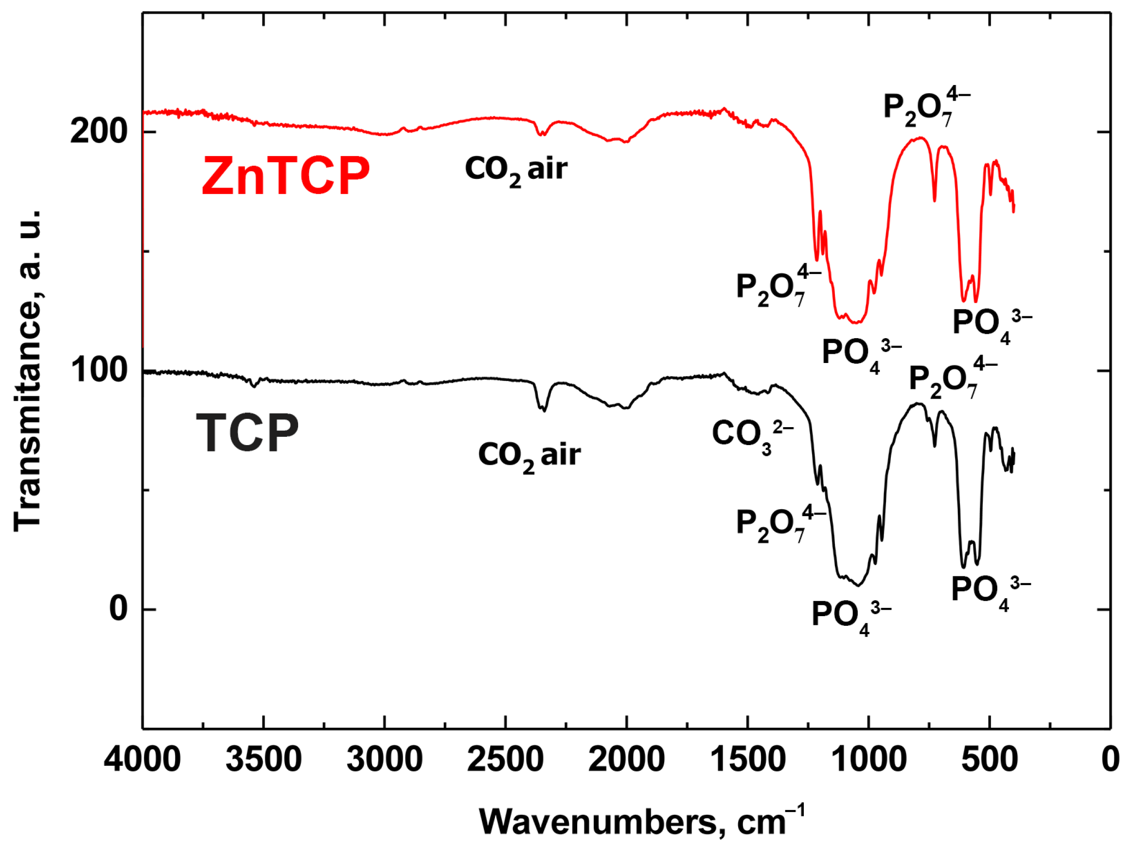 Polymers 15 02106 g006