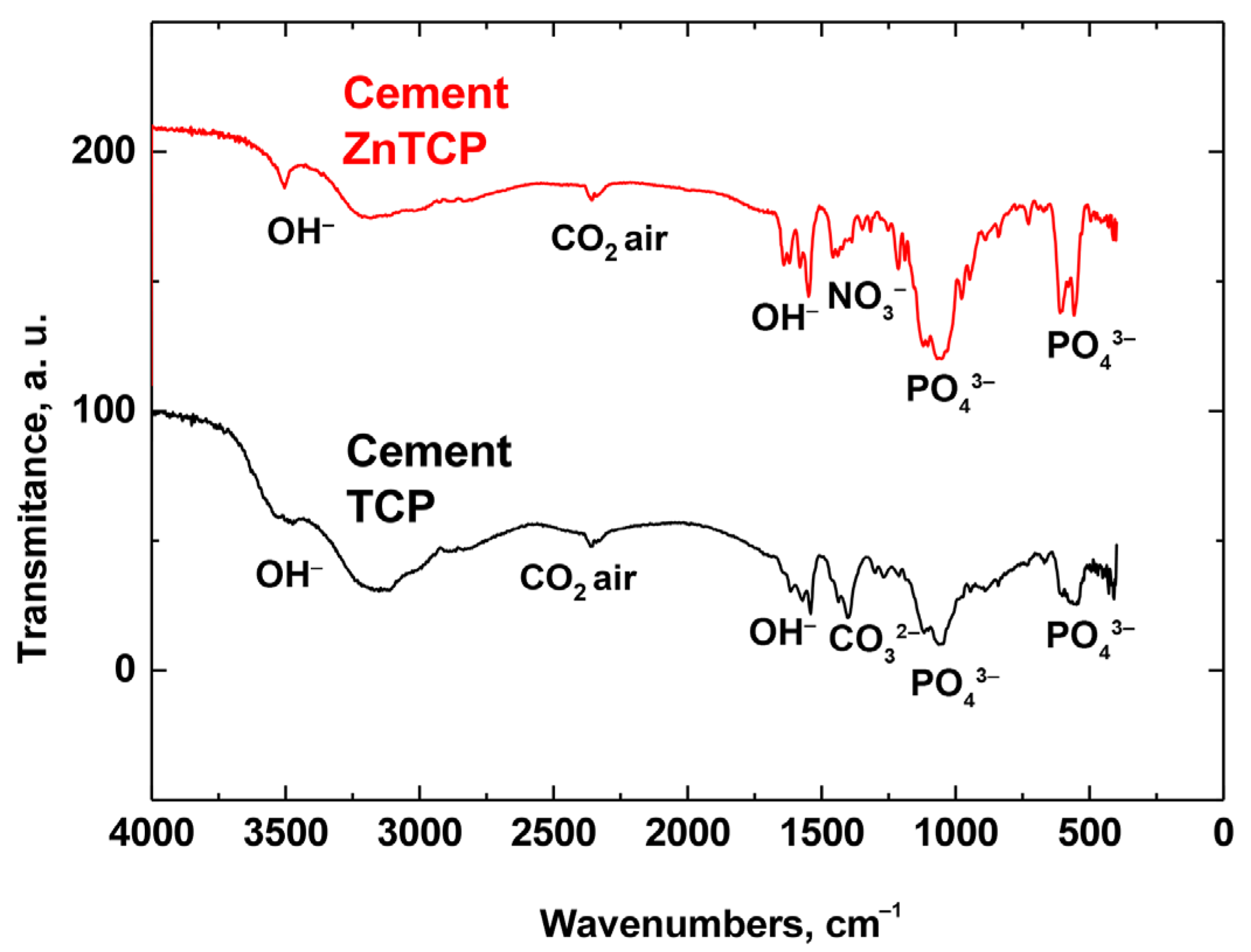 Polymers 15 02106 g007