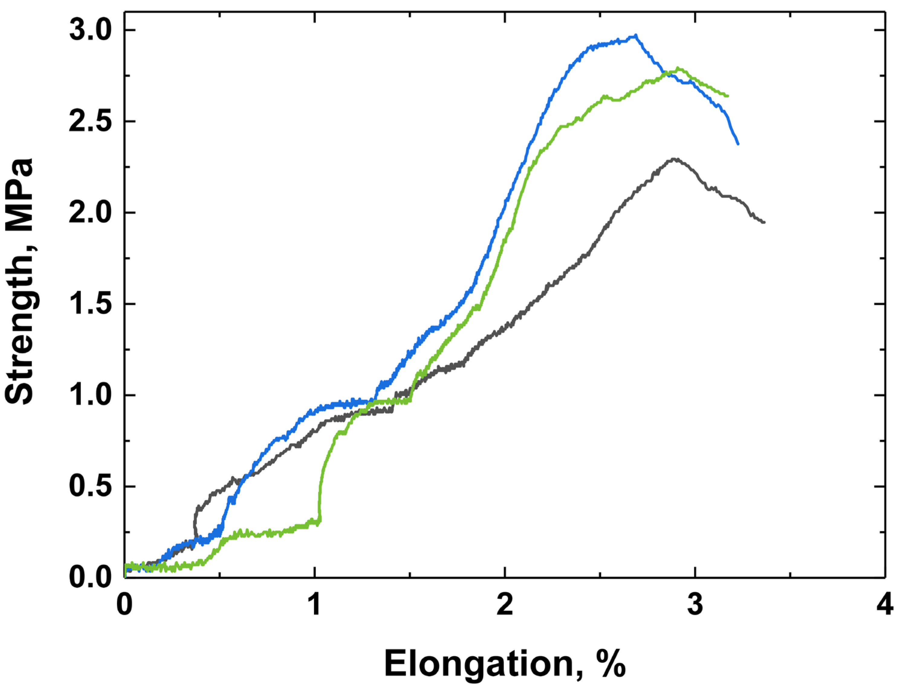 Polymers 15 02106 g011