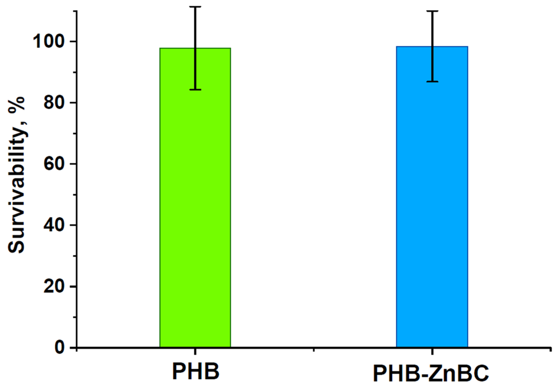 Polymers 15 02106 g013