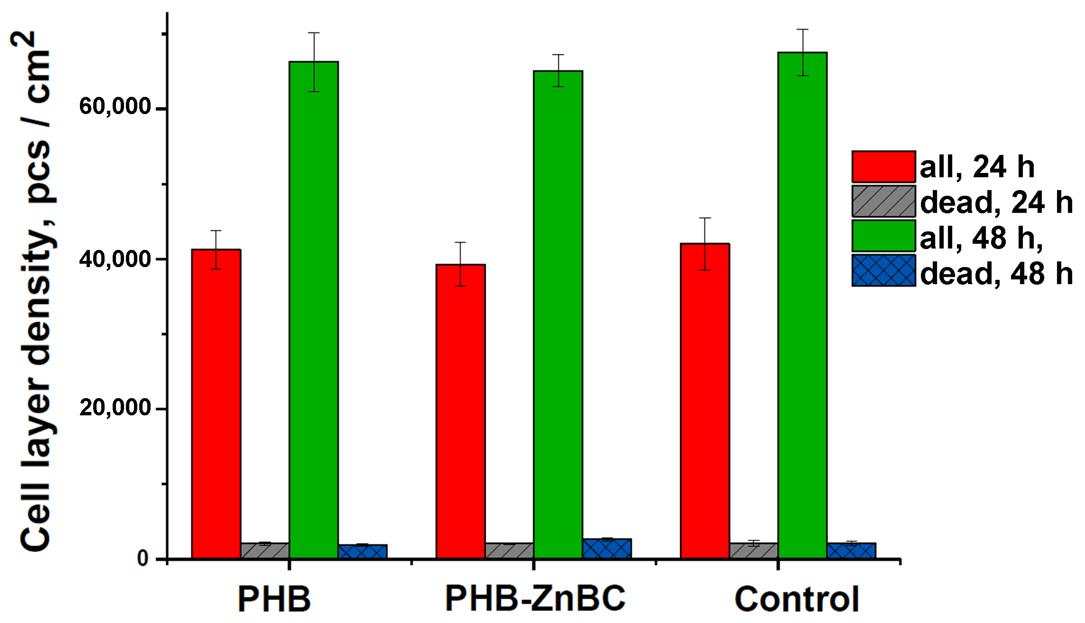 Polymers 15 02106 g015