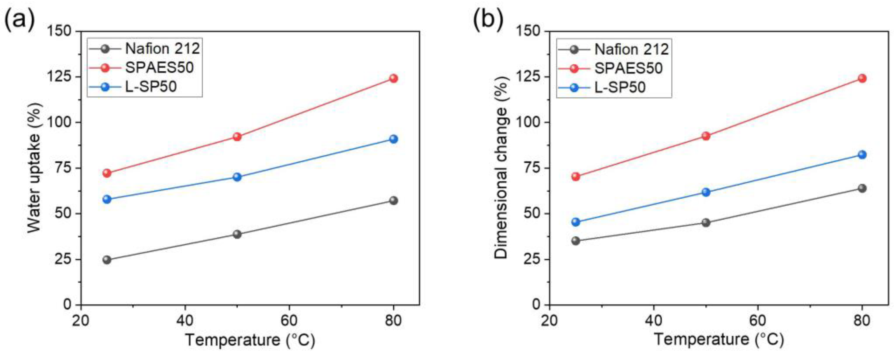 Polymers 15 02109 g004