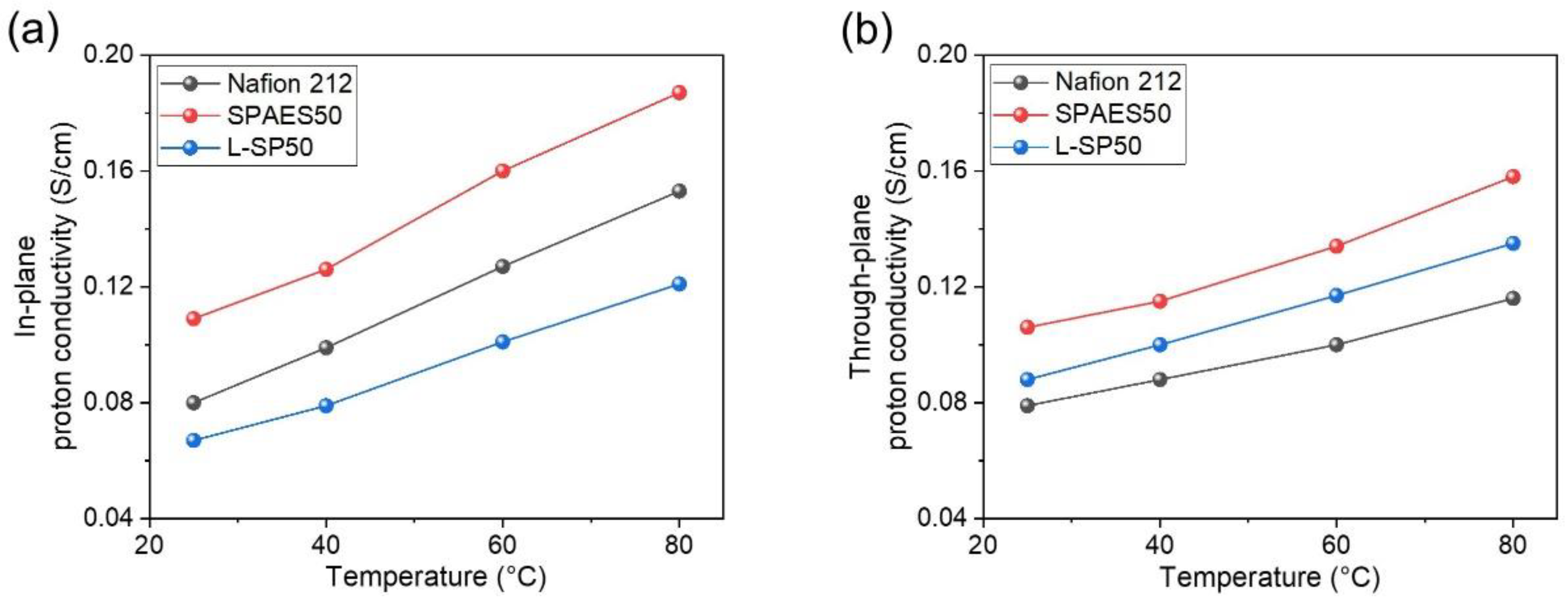 Polymers 15 02109 g006