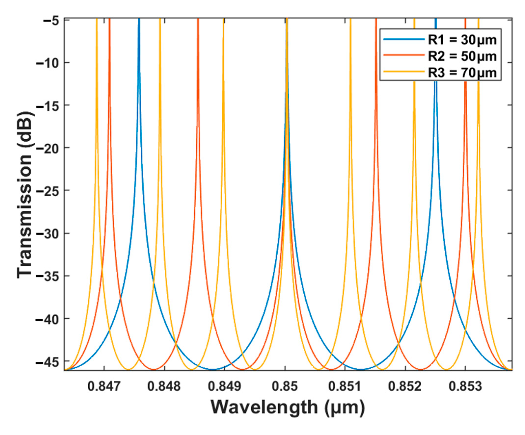 Polymers 15 02113 g008 Polymers 15 02113 g008