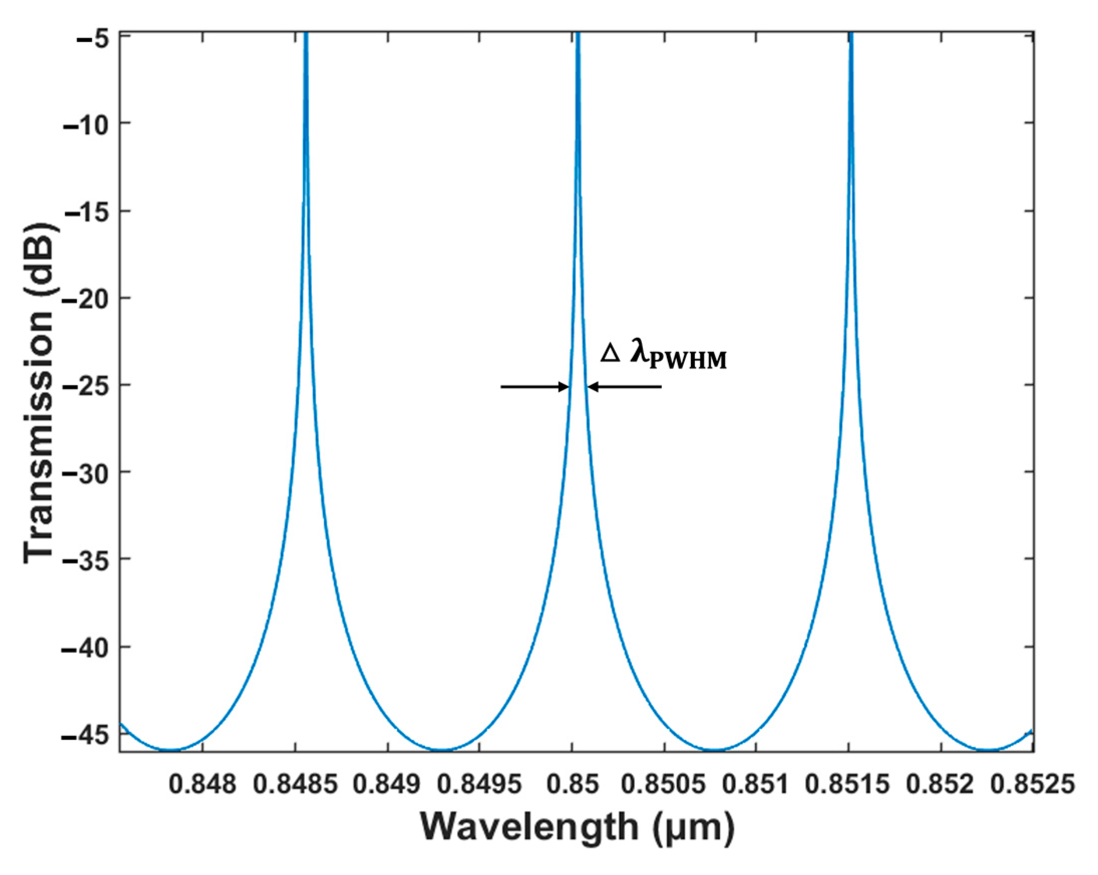 Polymers 15 02113 g009 Polymers 15 02113 g009
