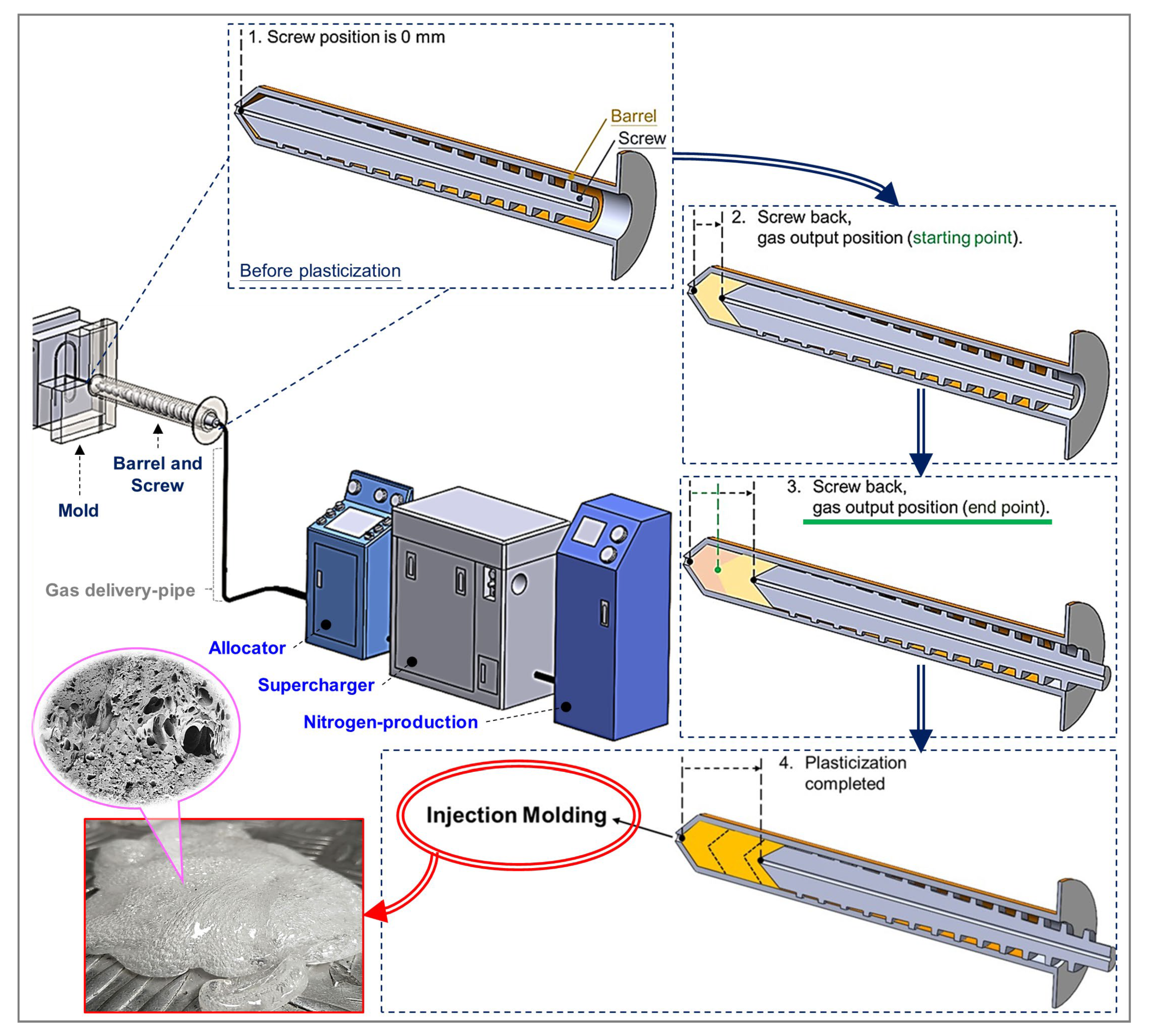 Polymers 15 02116 g002