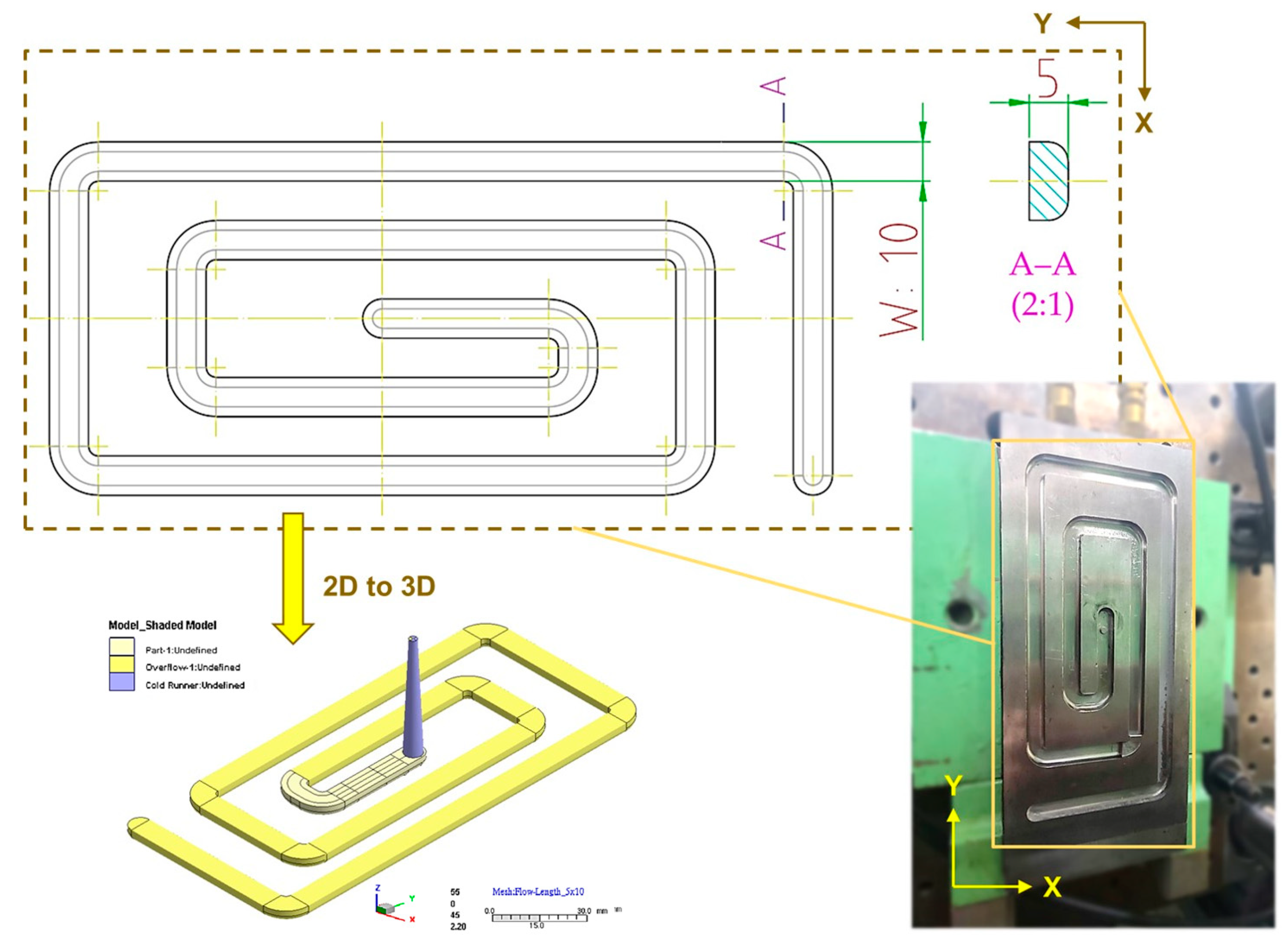 Polymers 15 02116 g004
