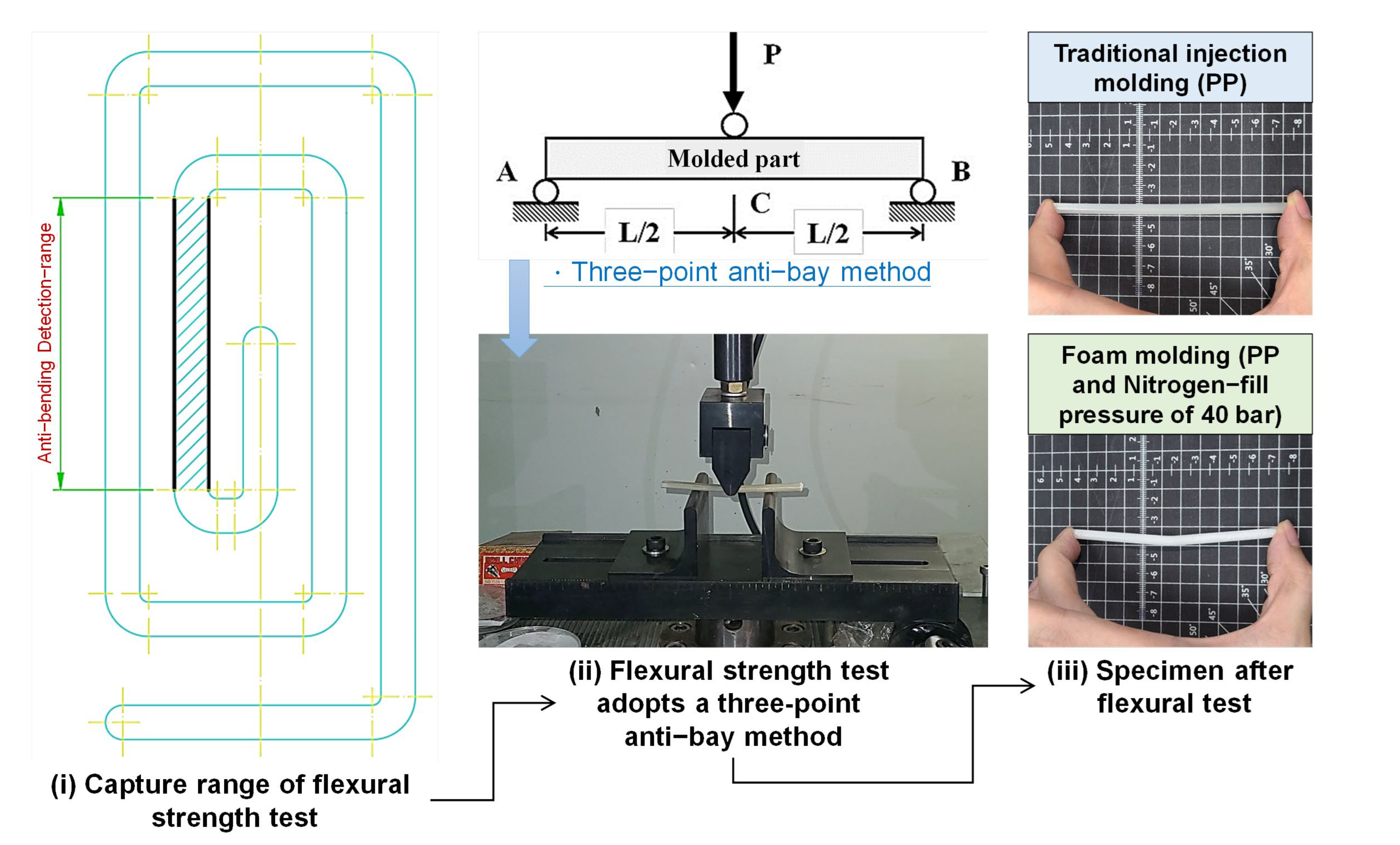 Polymers 15 02116 g008