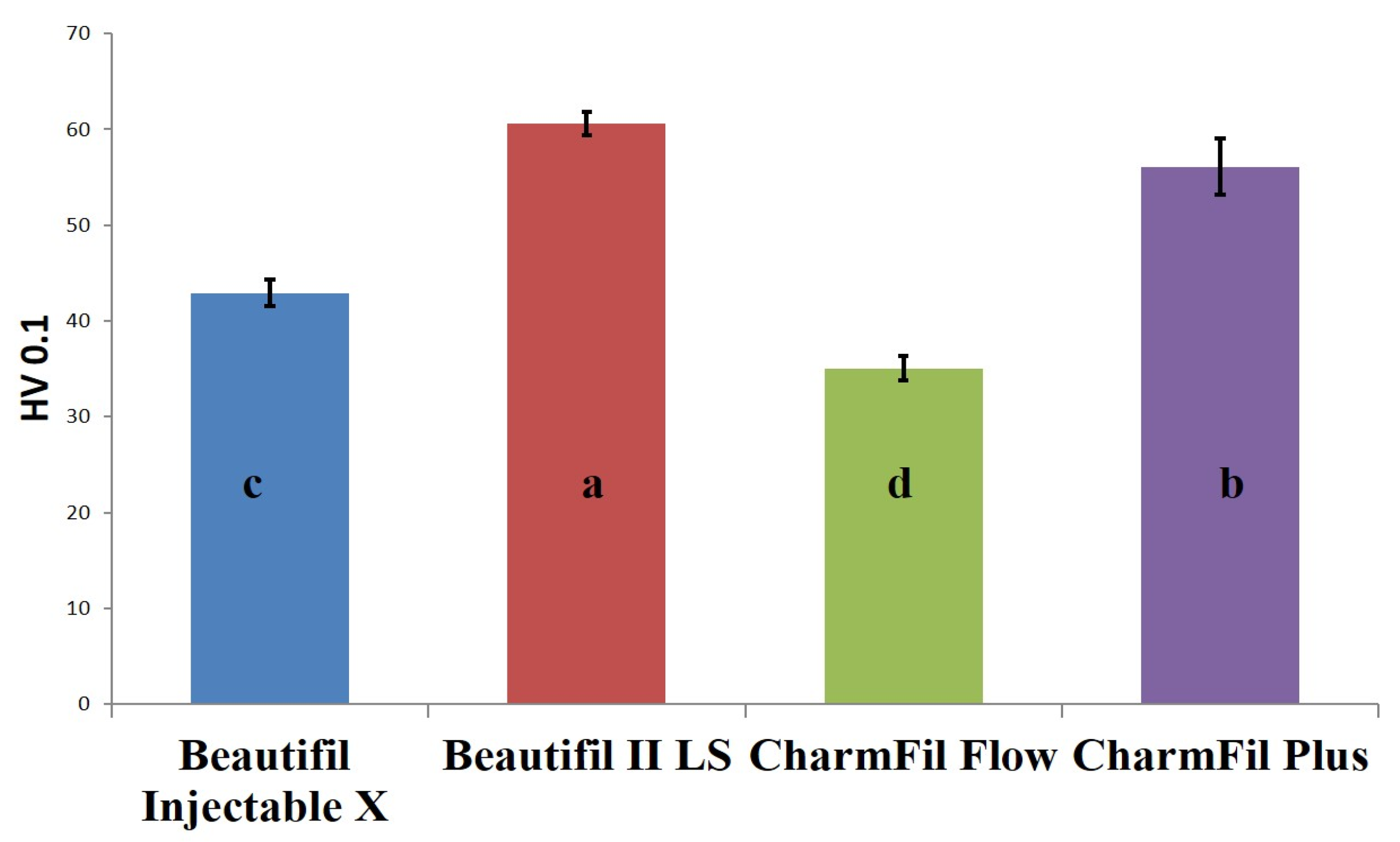 Polymers 15 02121 g001