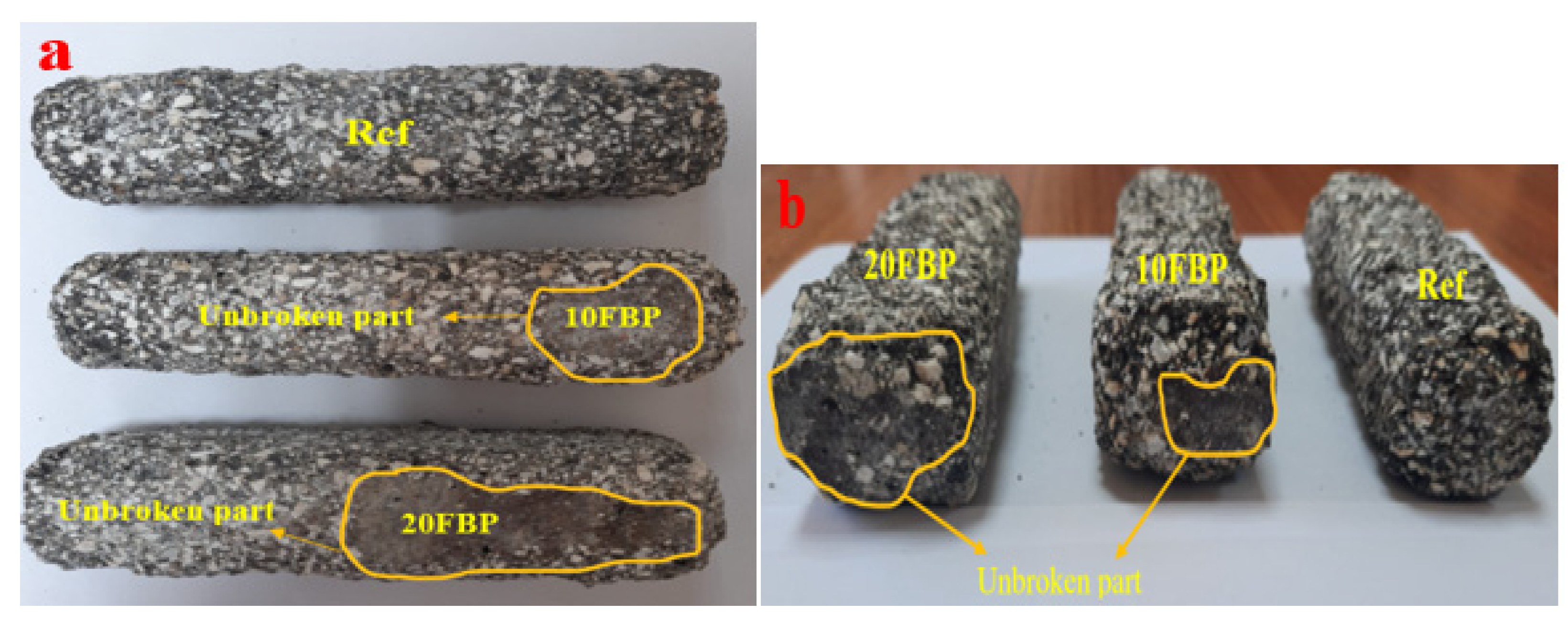 Polymers 15 02127 g020 Polymers 15 02127 g020