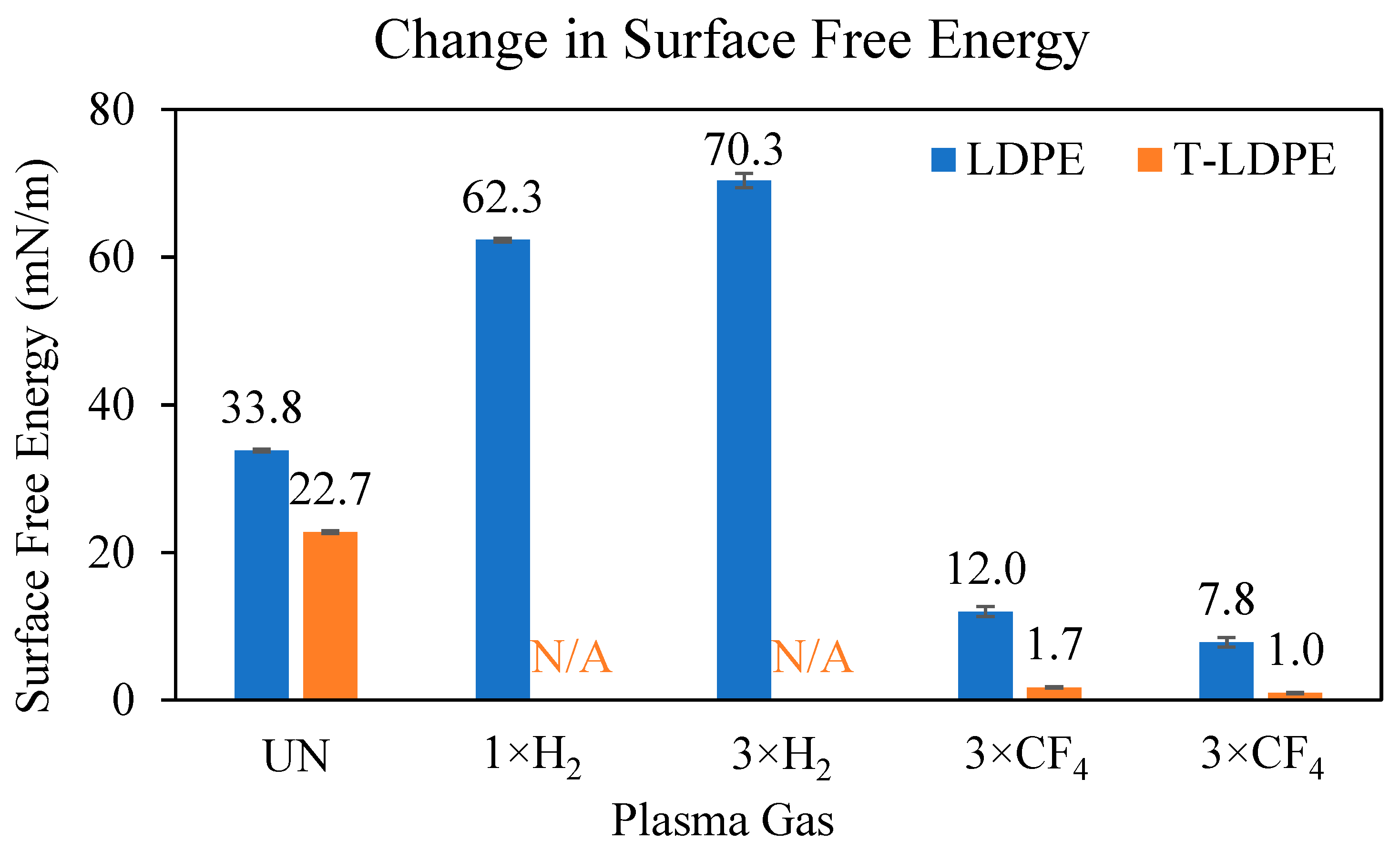 Polymers 15 02132 g002