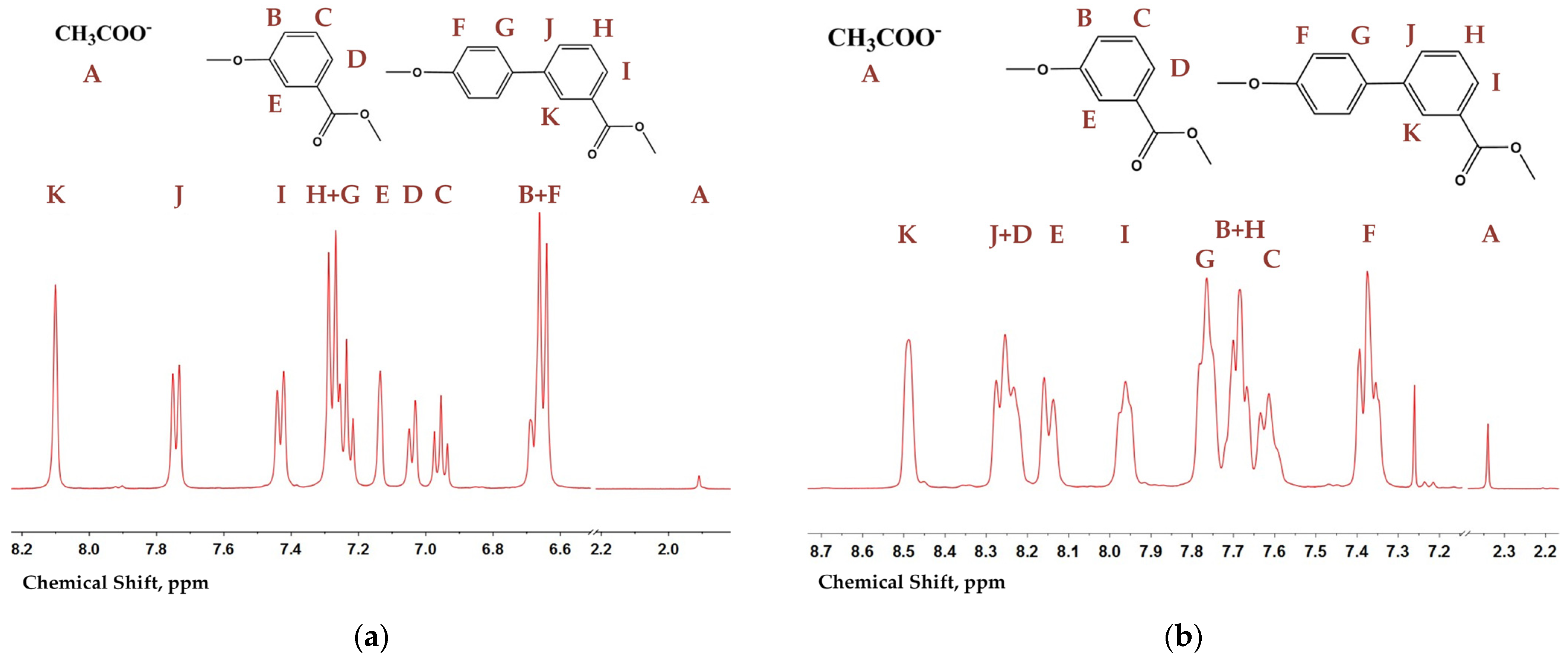 Polymers 15 02133 g002