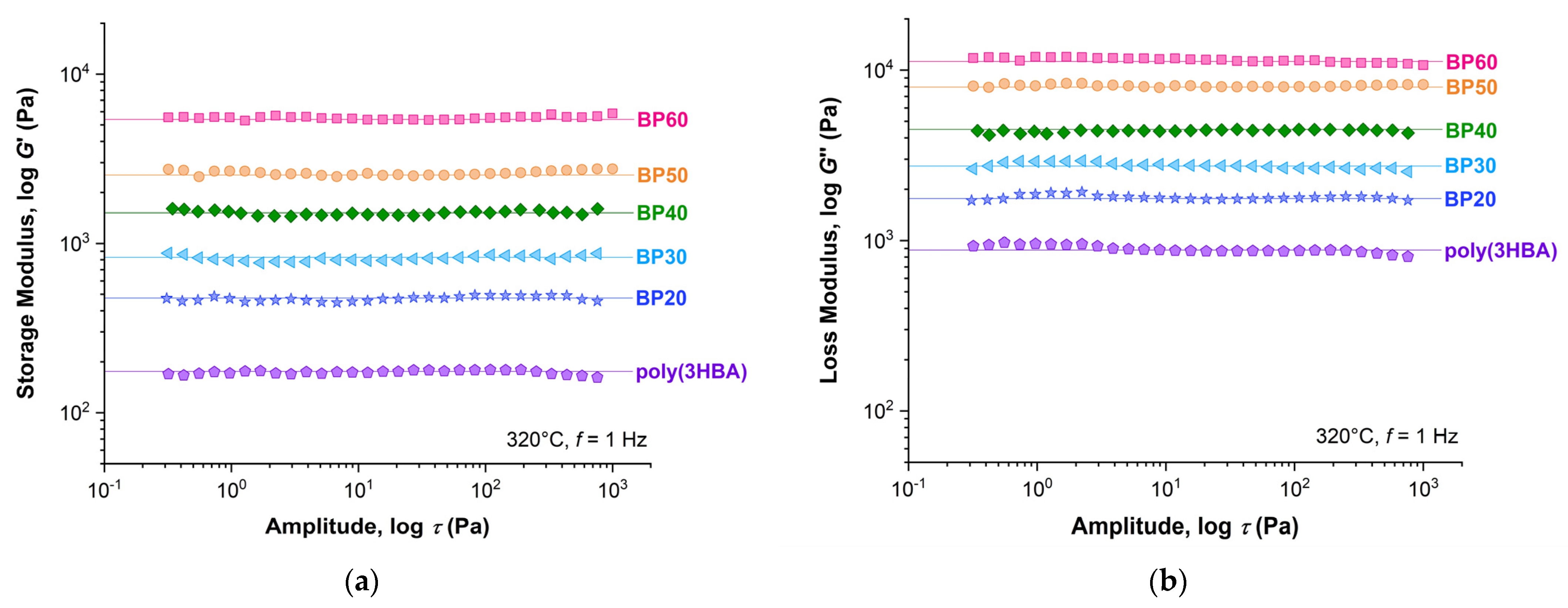 Polymers 15 02133 g008