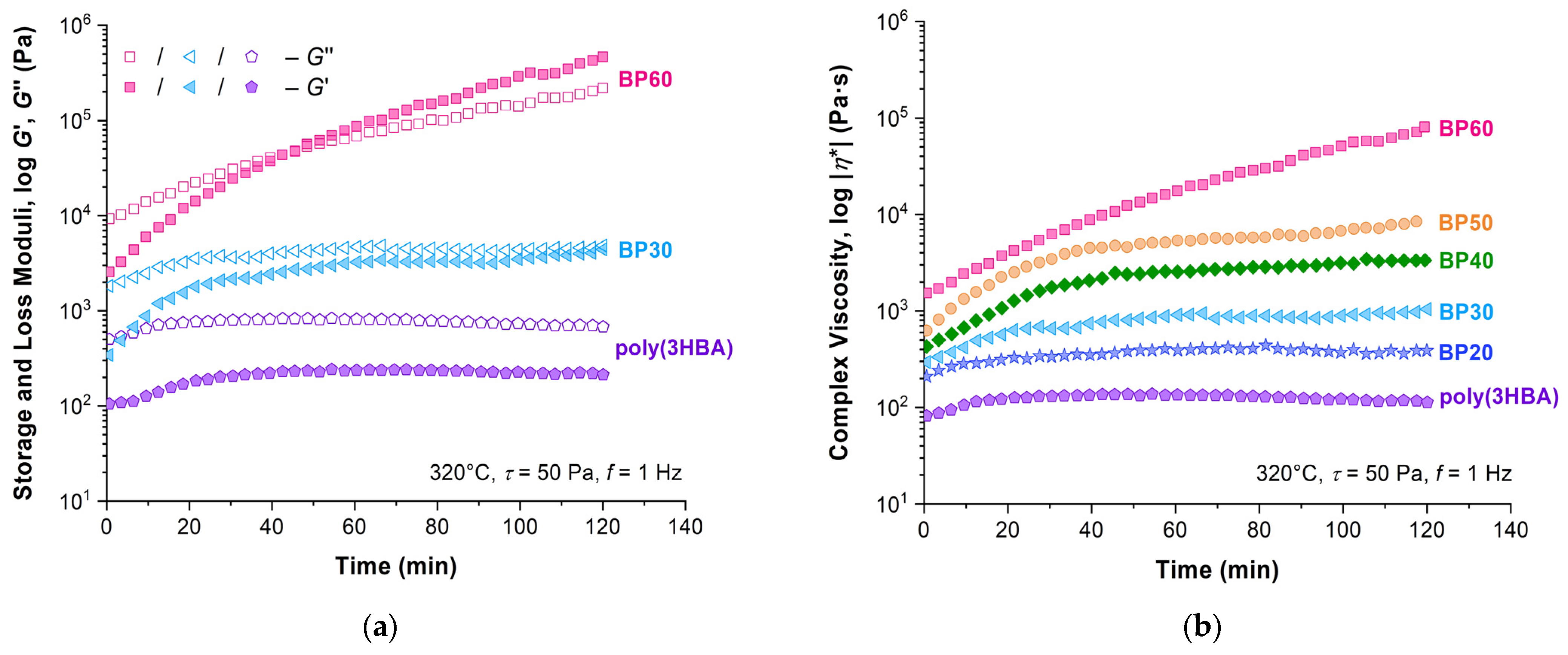 Polymers 15 02133 g011