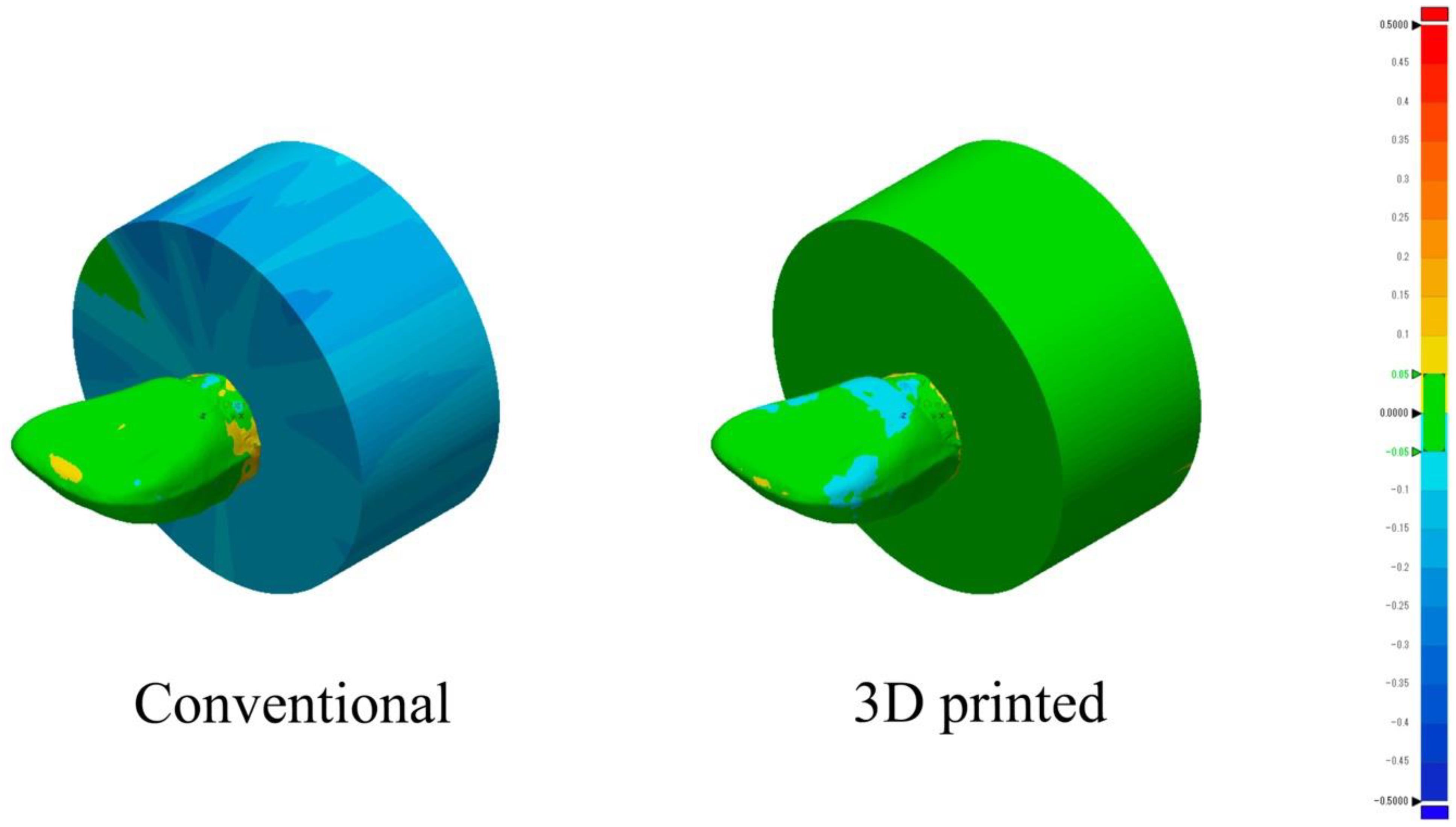 Polymers 15 02134 g009