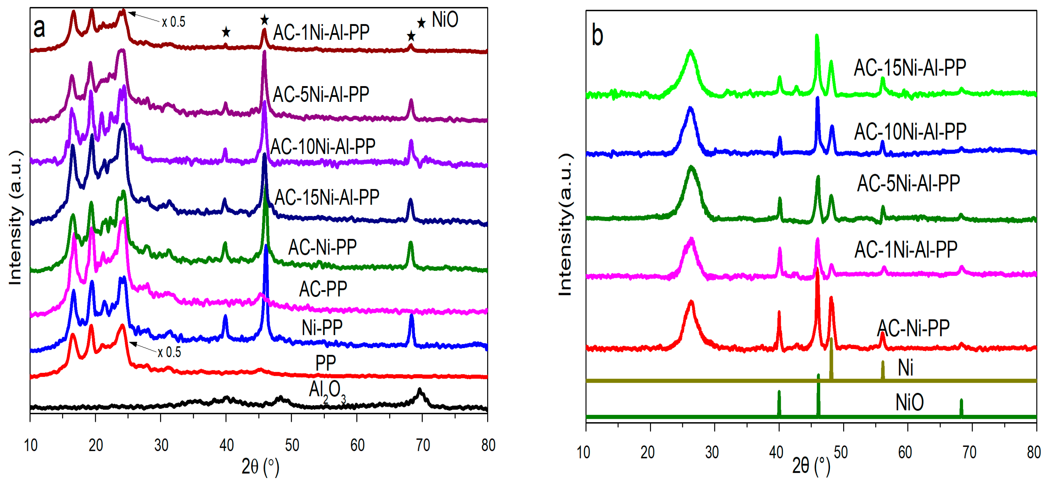 Polymers 15 02135 g001