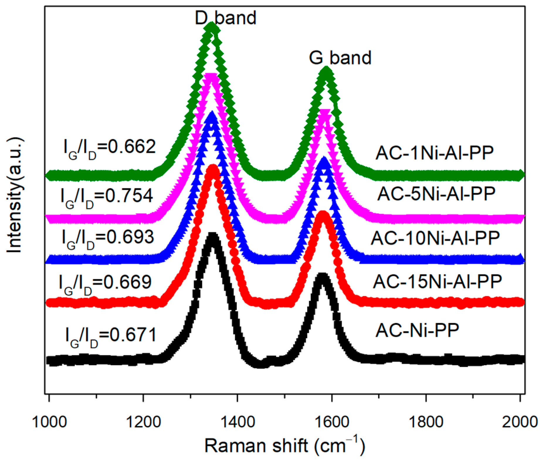 Polymers 15 02135 g002