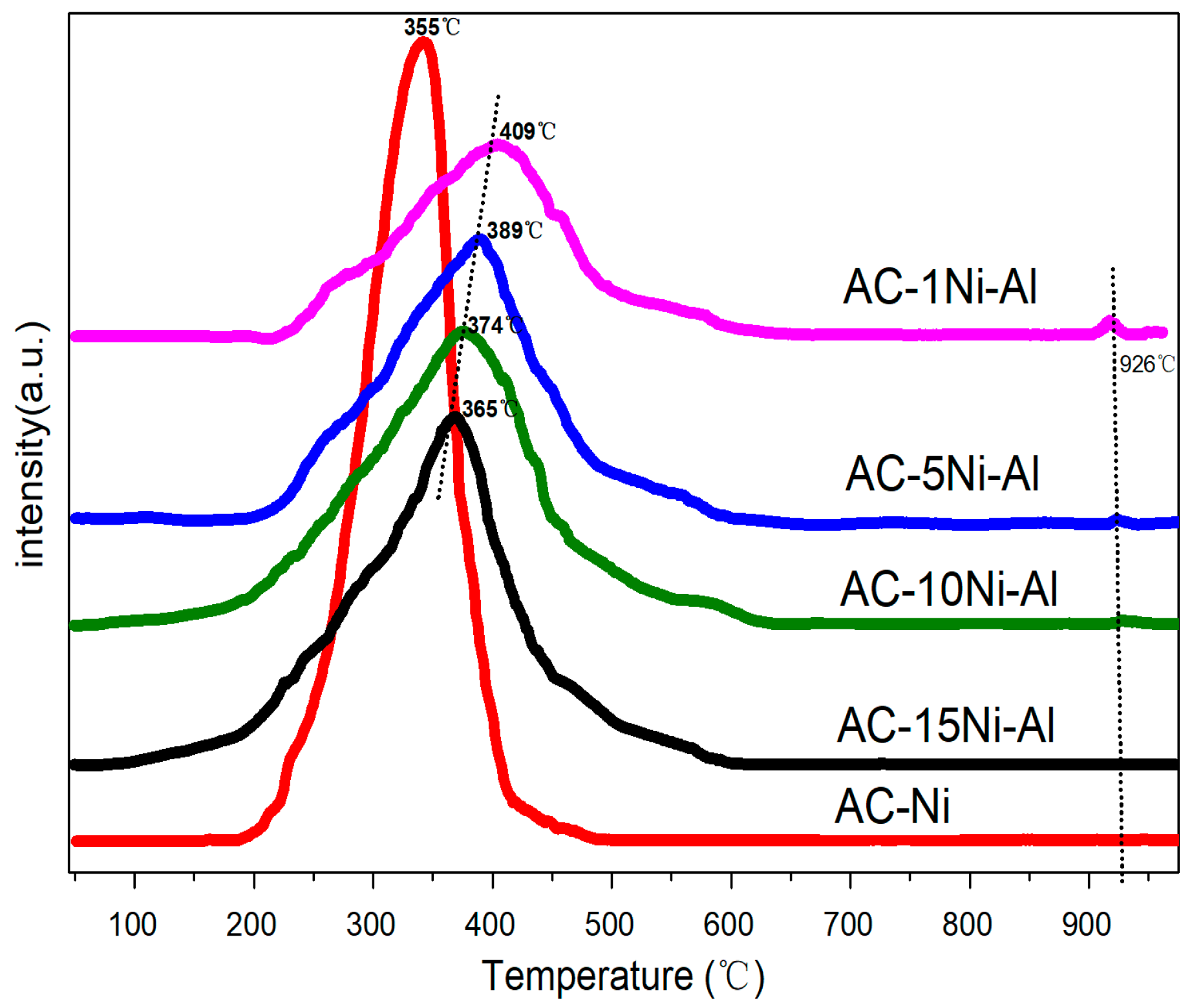Polymers 15 02135 g003