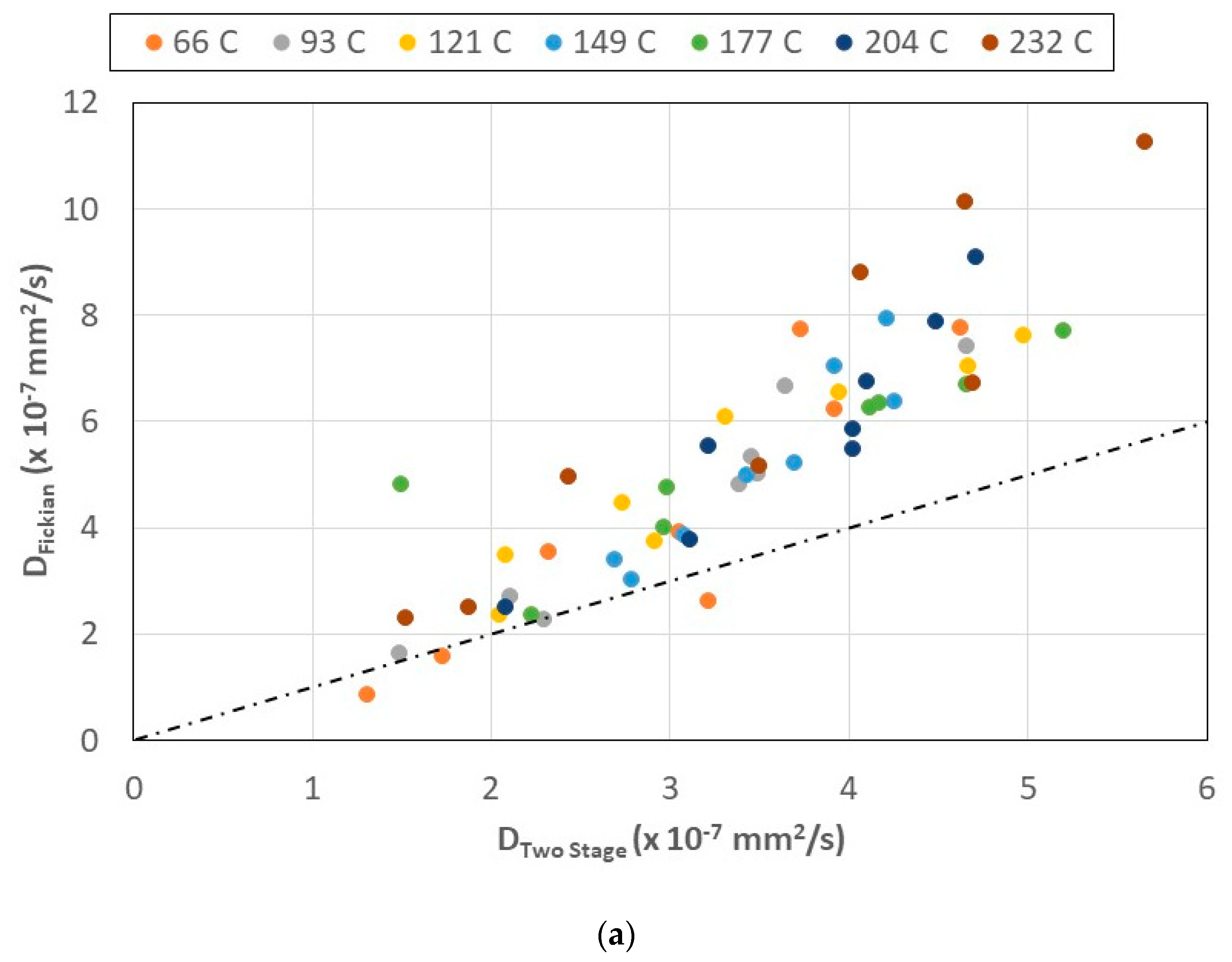 Polymers 15 02138 g008a