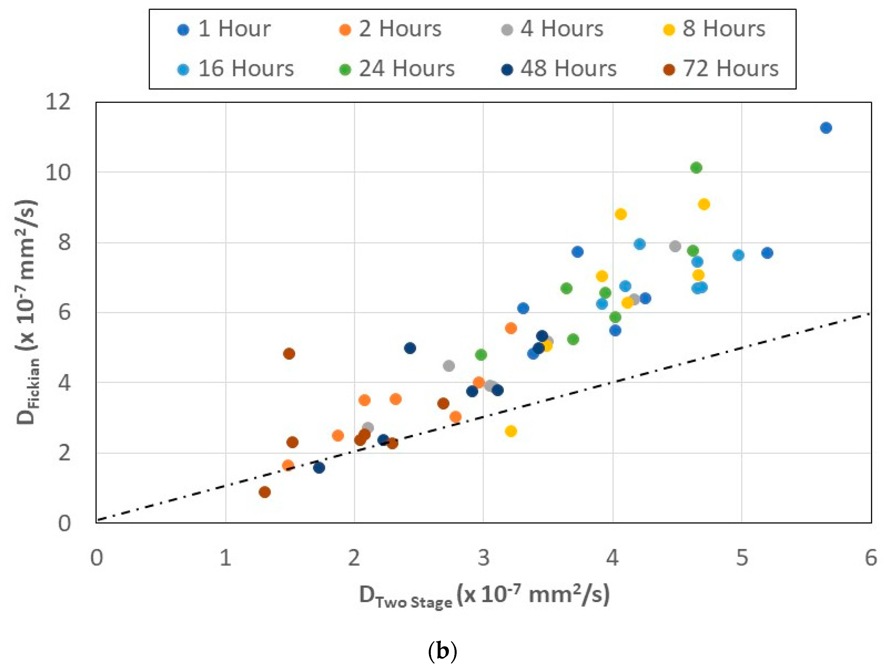 Polymers 15 02138 g008b