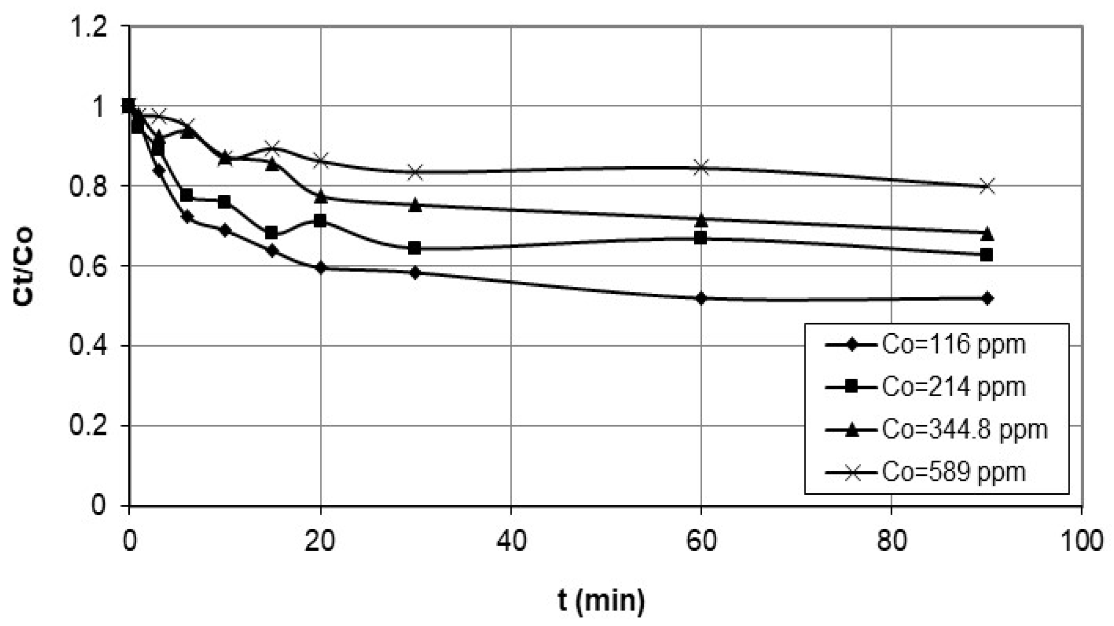 Polymers 15 02143 g003