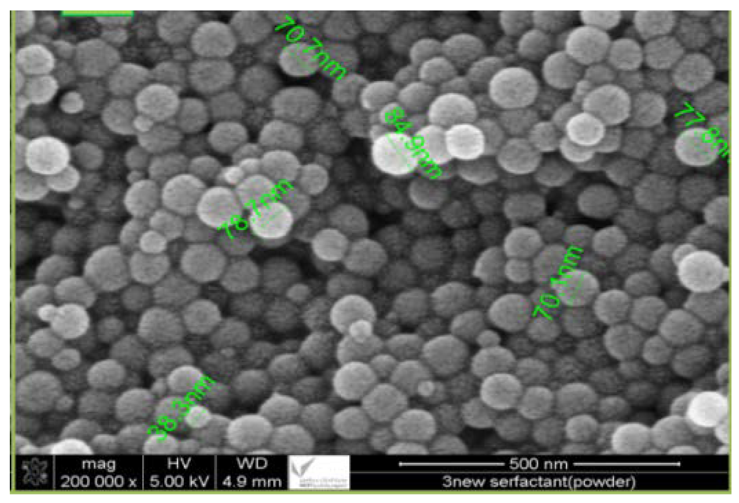 Polymers 15 02143 g004
