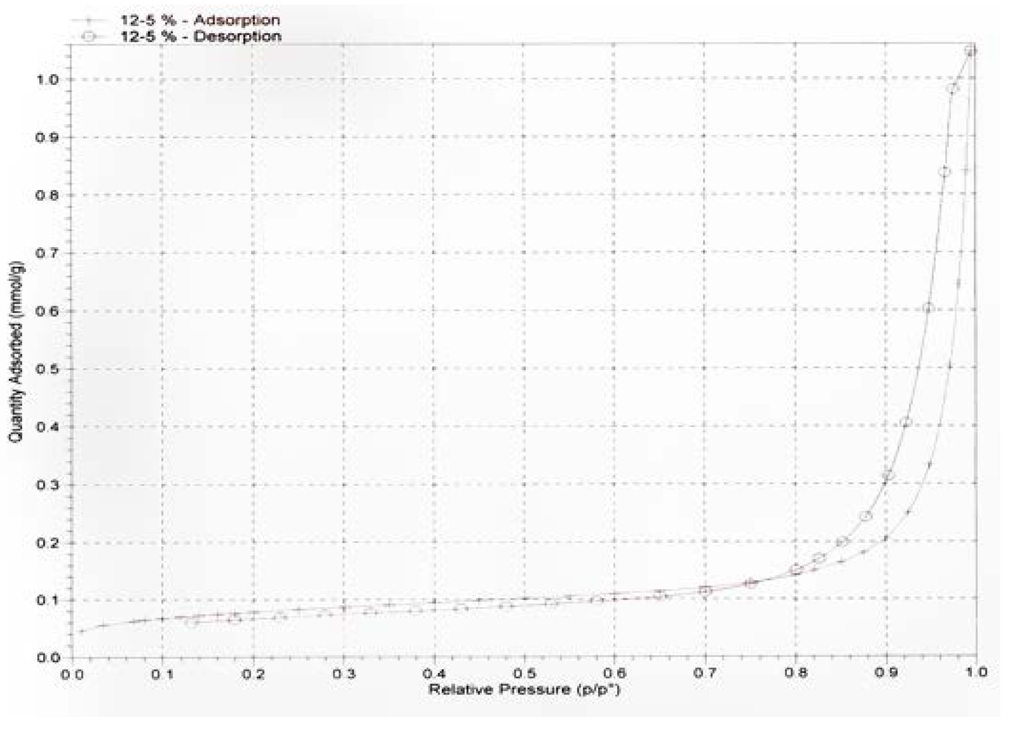 Polymers 15 02143 g006