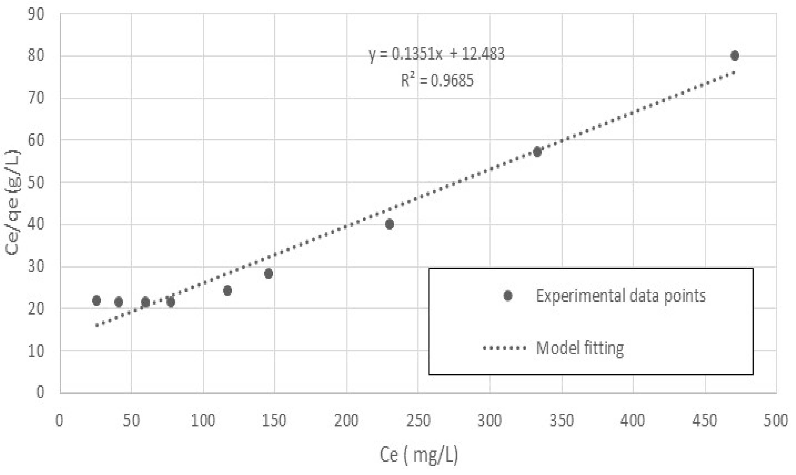 Polymers 15 02143 g009