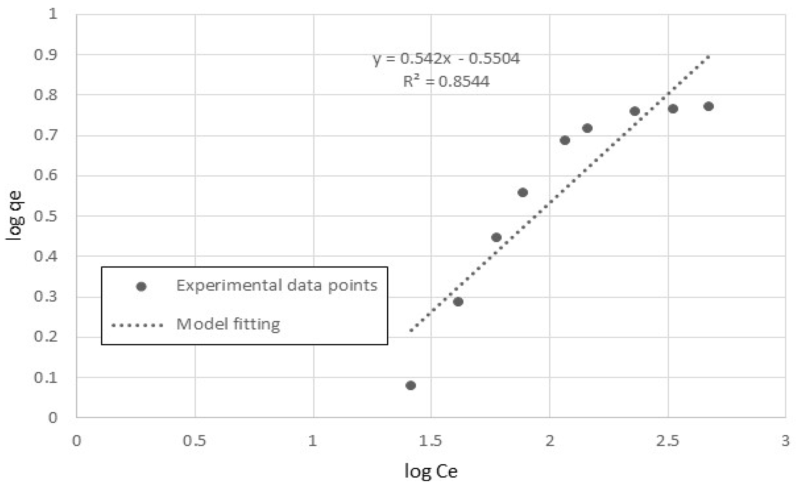 Polymers 15 02143 g010