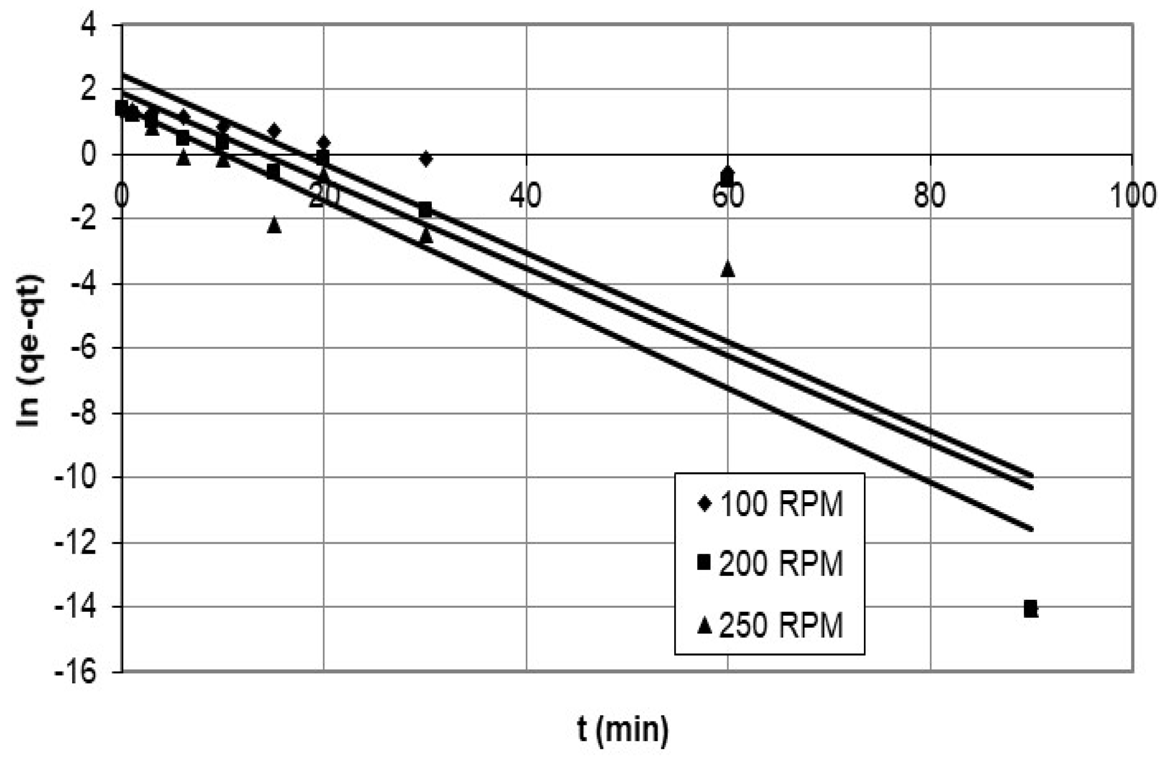 Polymers 15 02143 g011