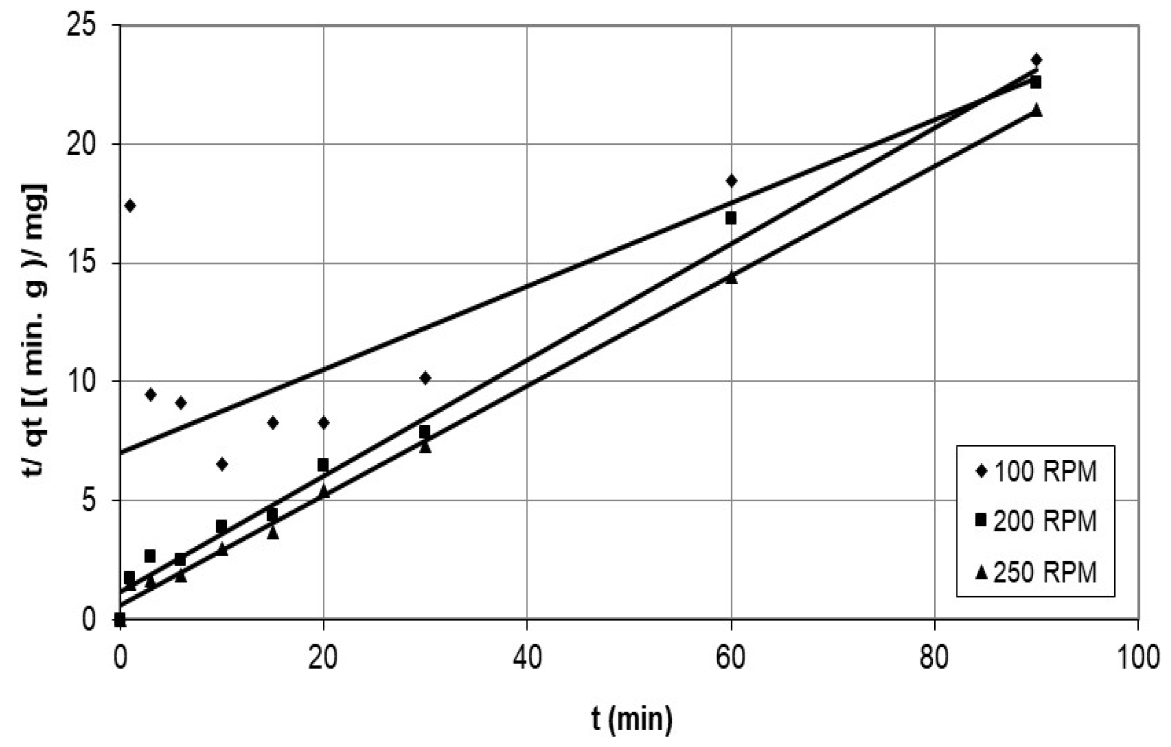 Polymers 15 02143 g013