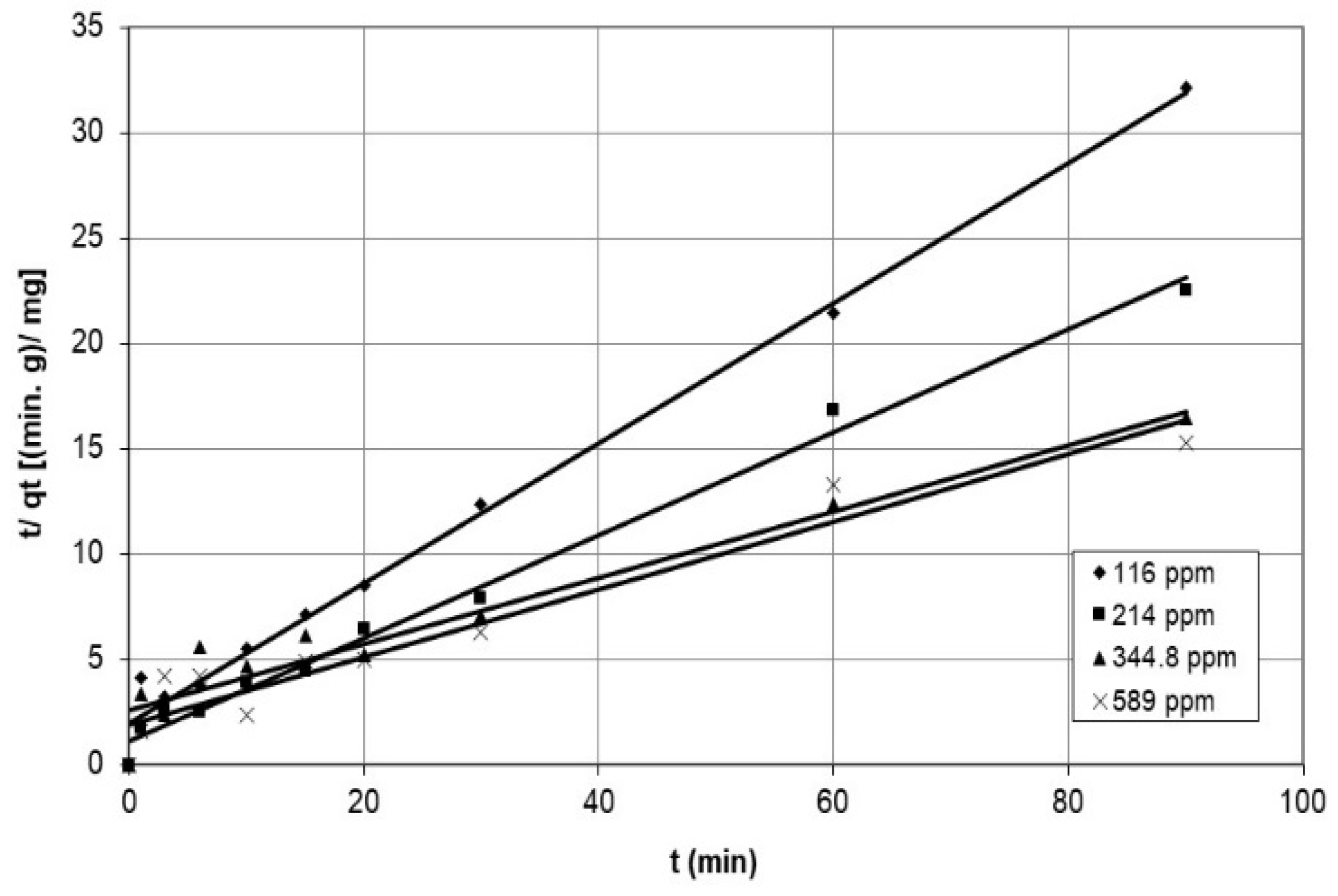 Polymers 15 02143 g014