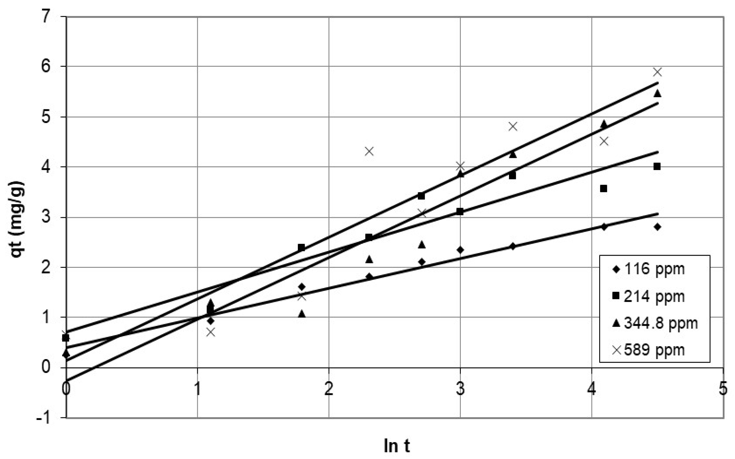 Polymers 15 02143 g016