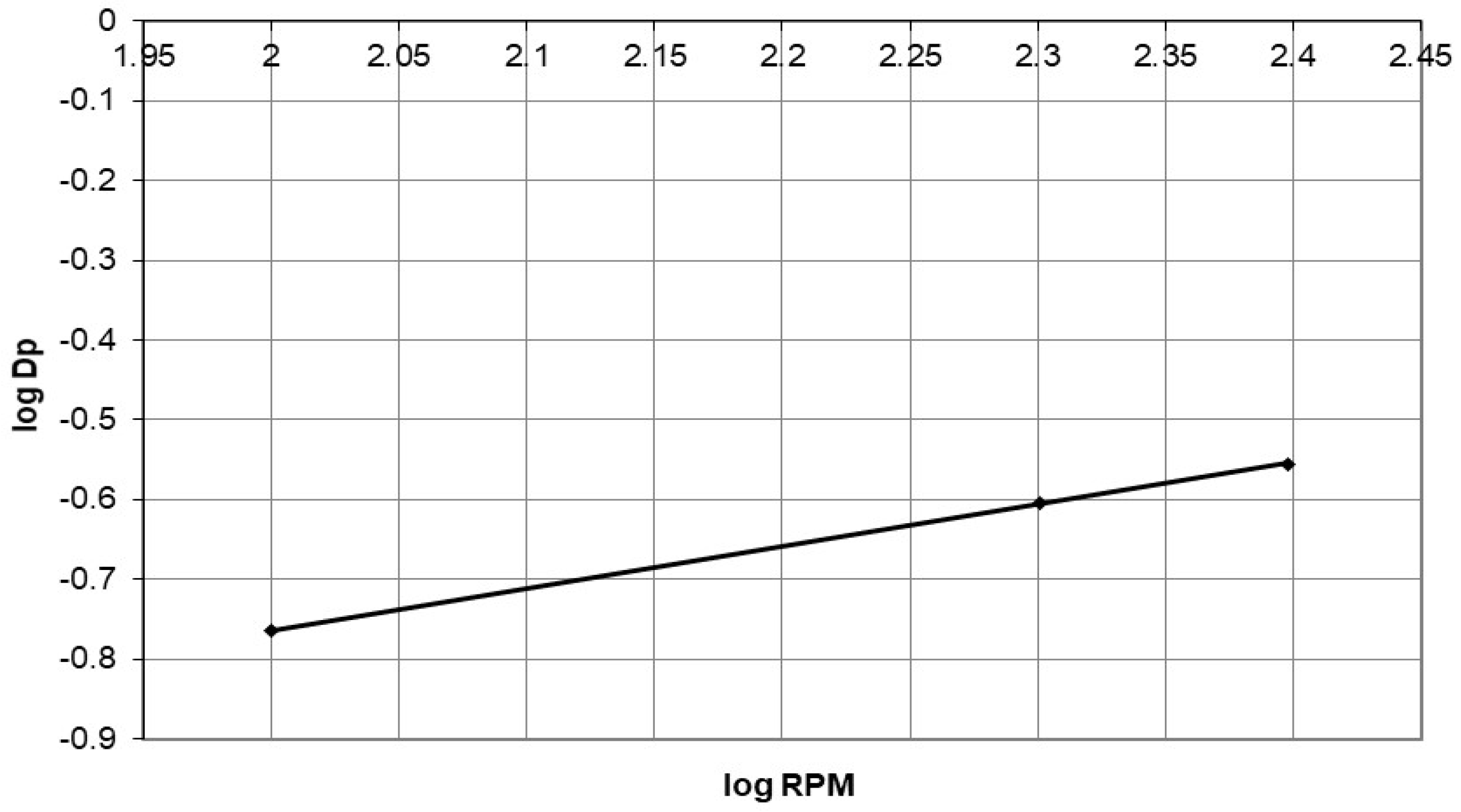 Polymers 15 02143 g019
